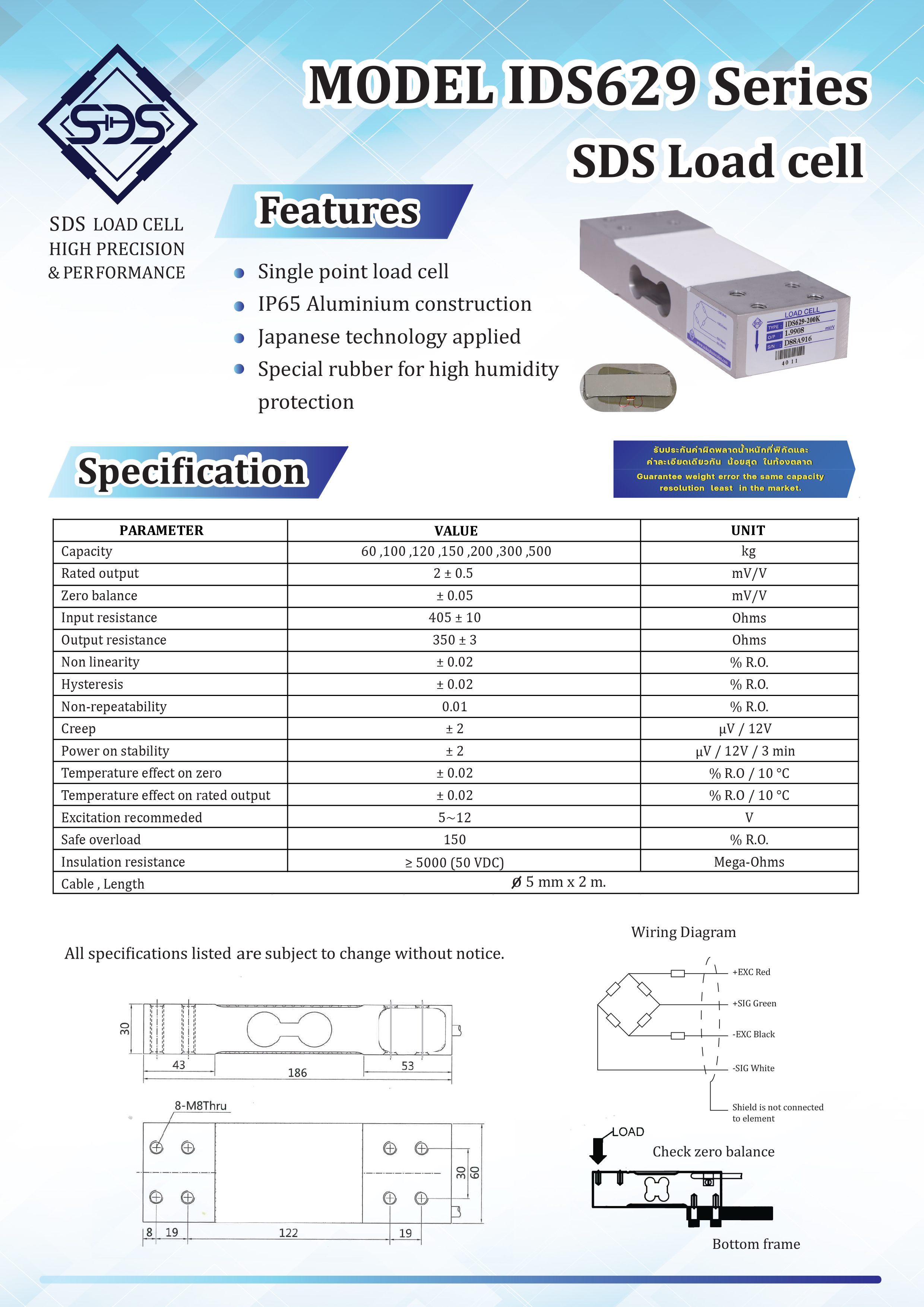 IDS629