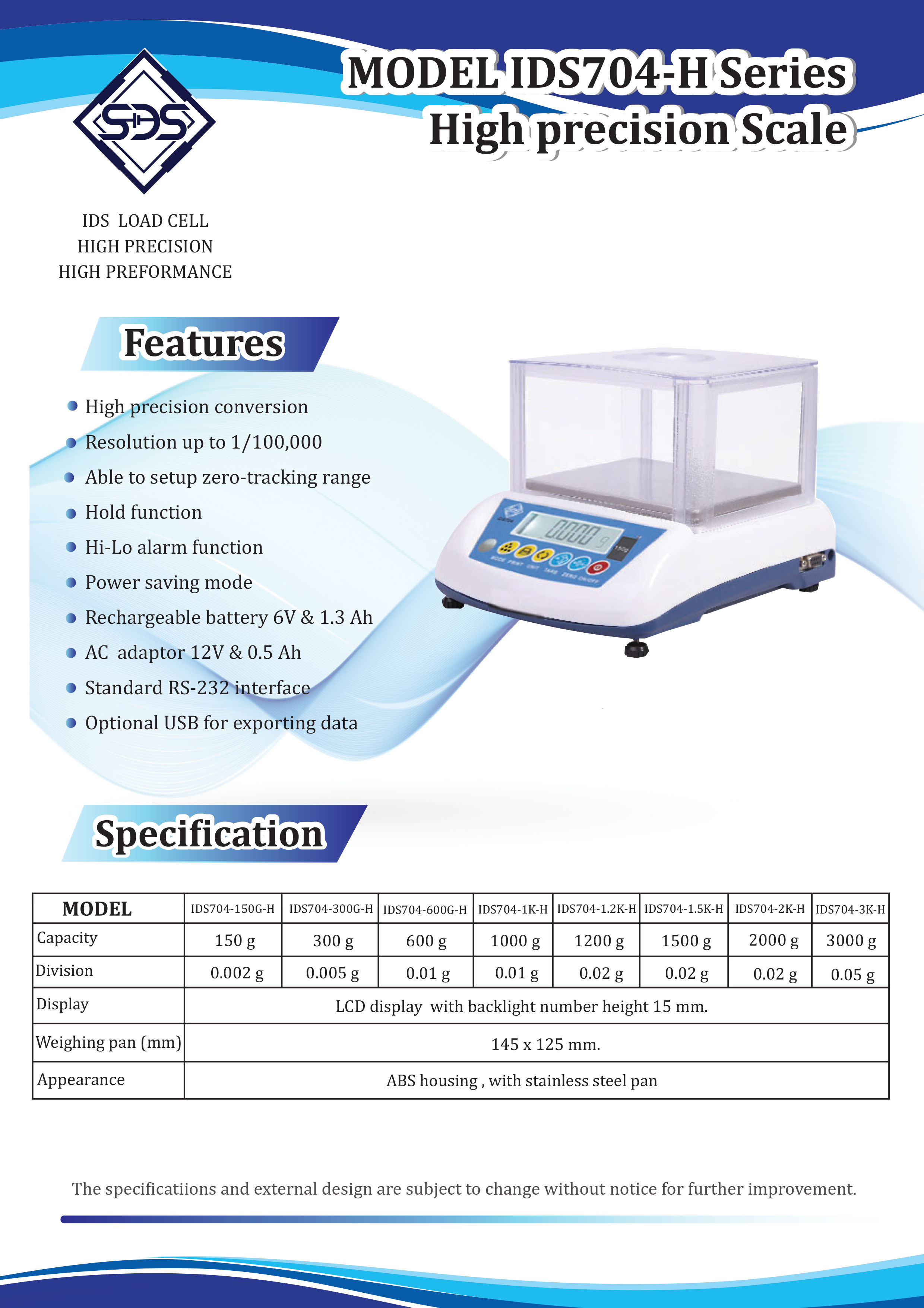 IDS704-H