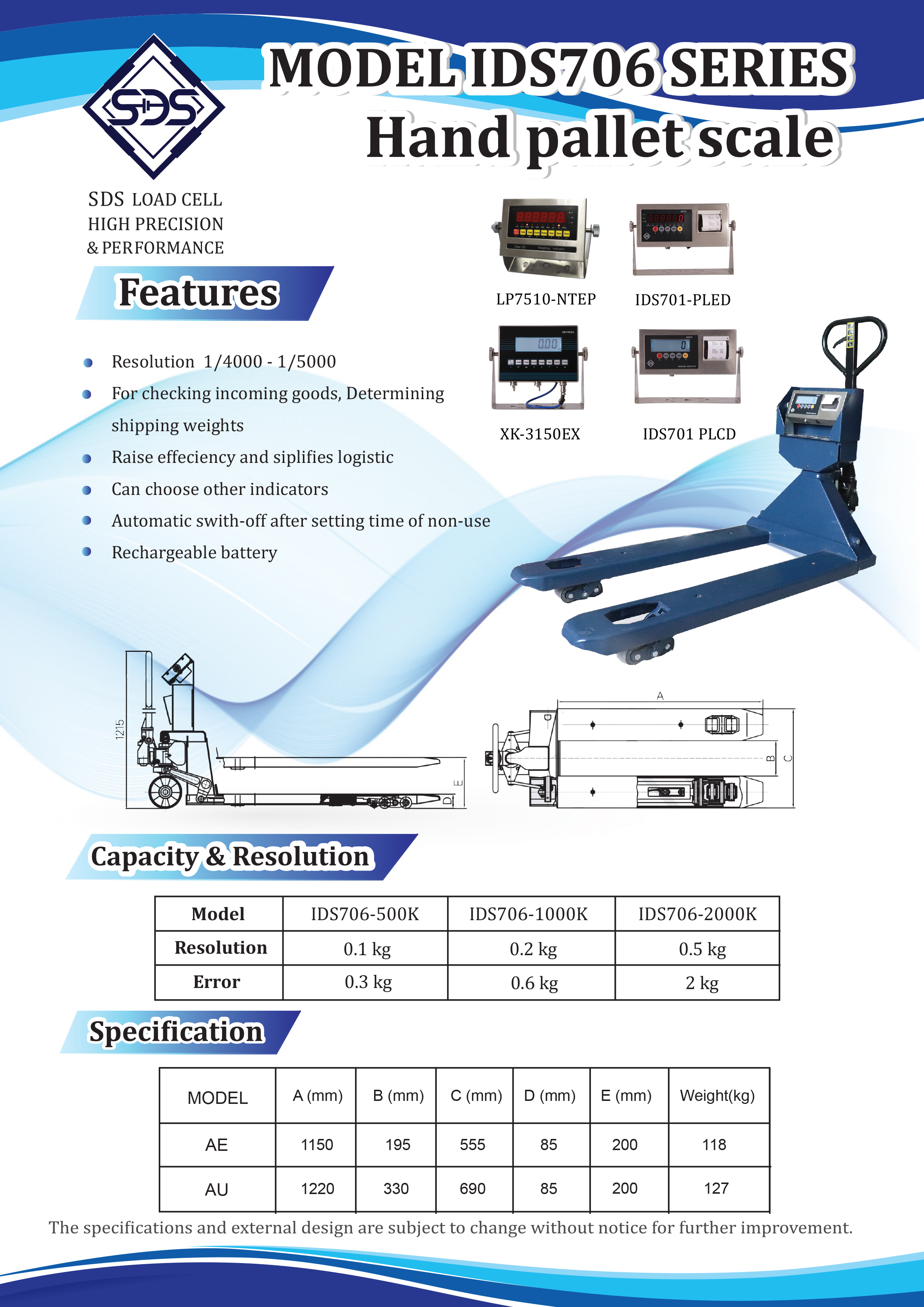 IDS706