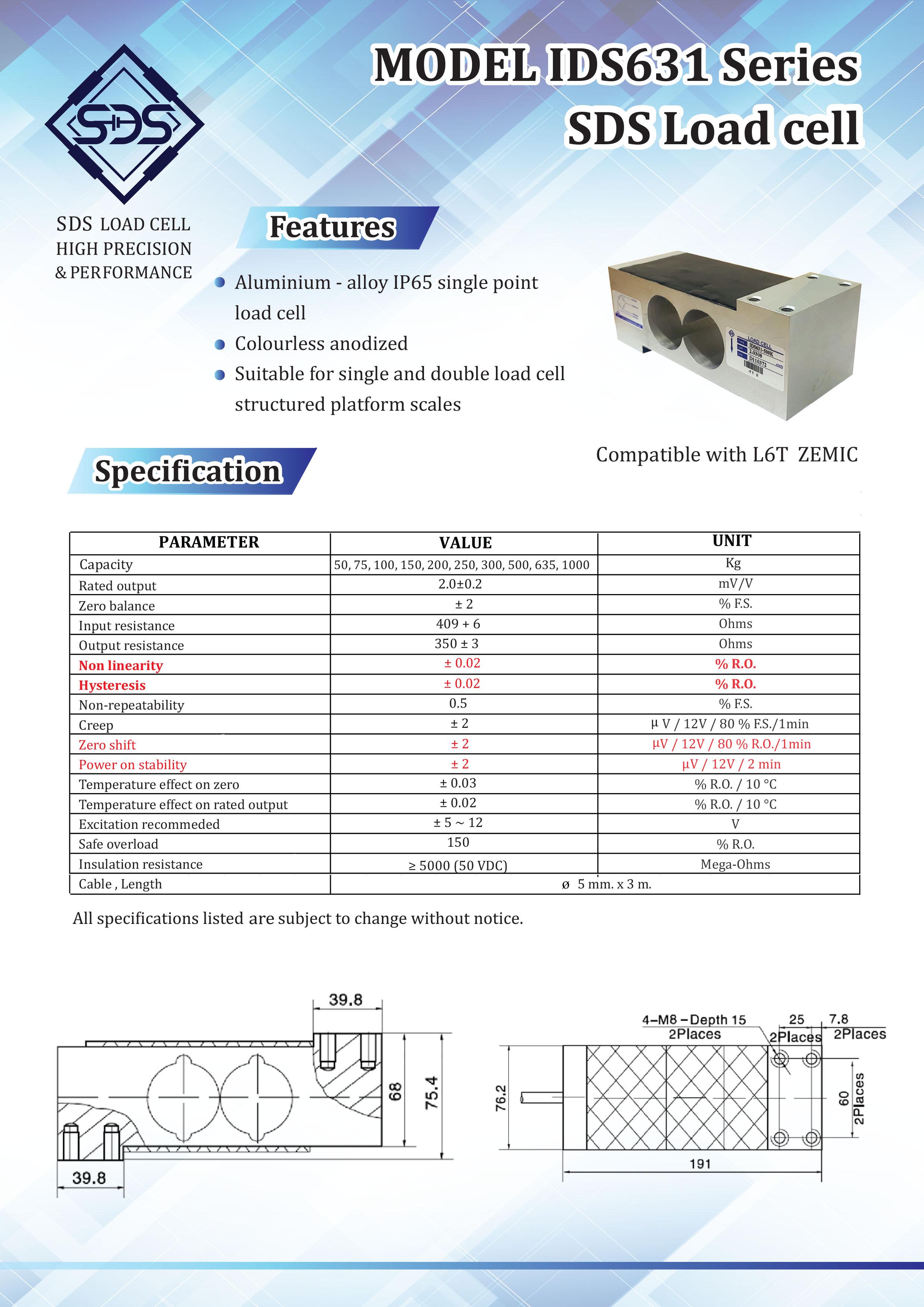 IDS631
