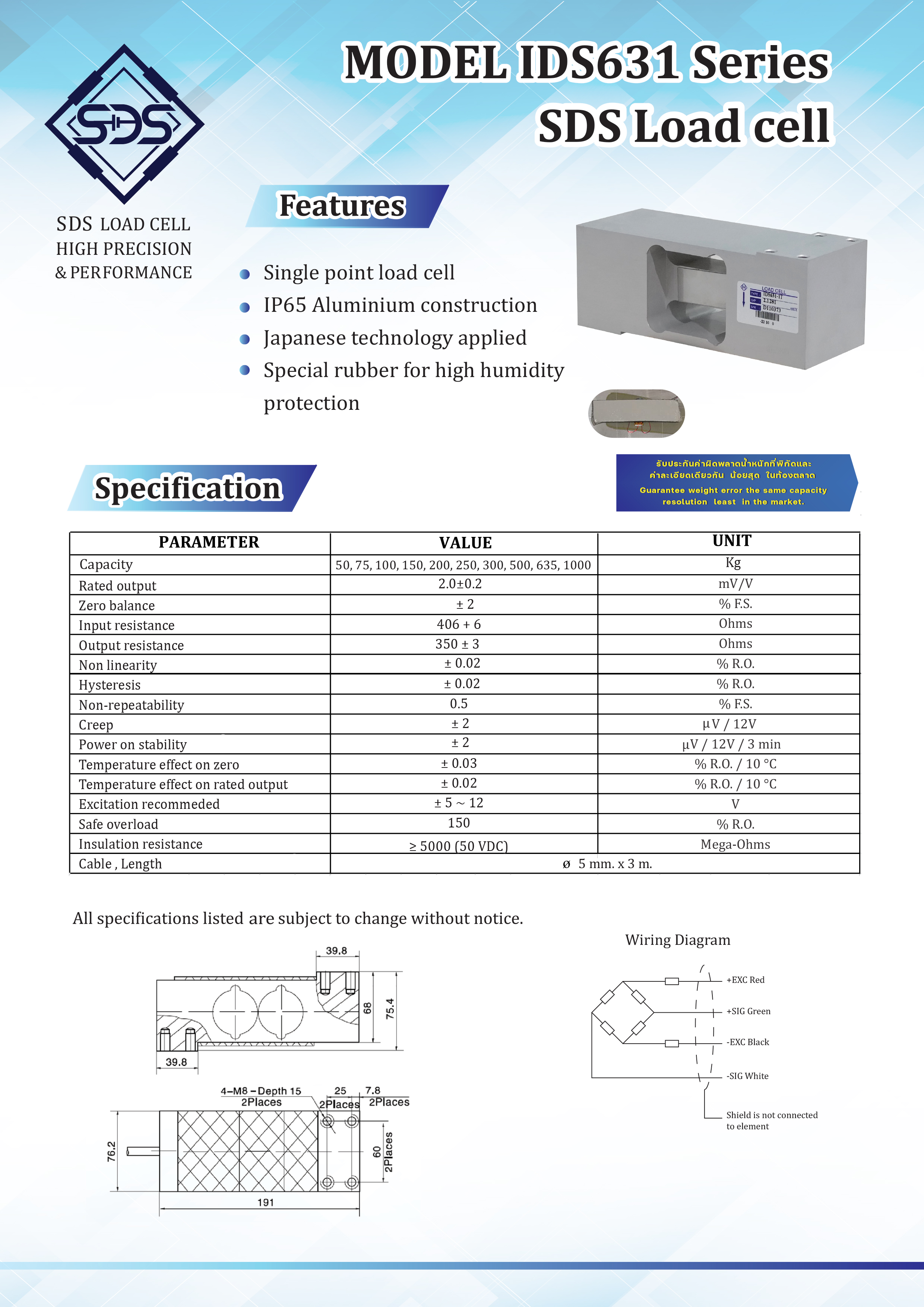IDS631