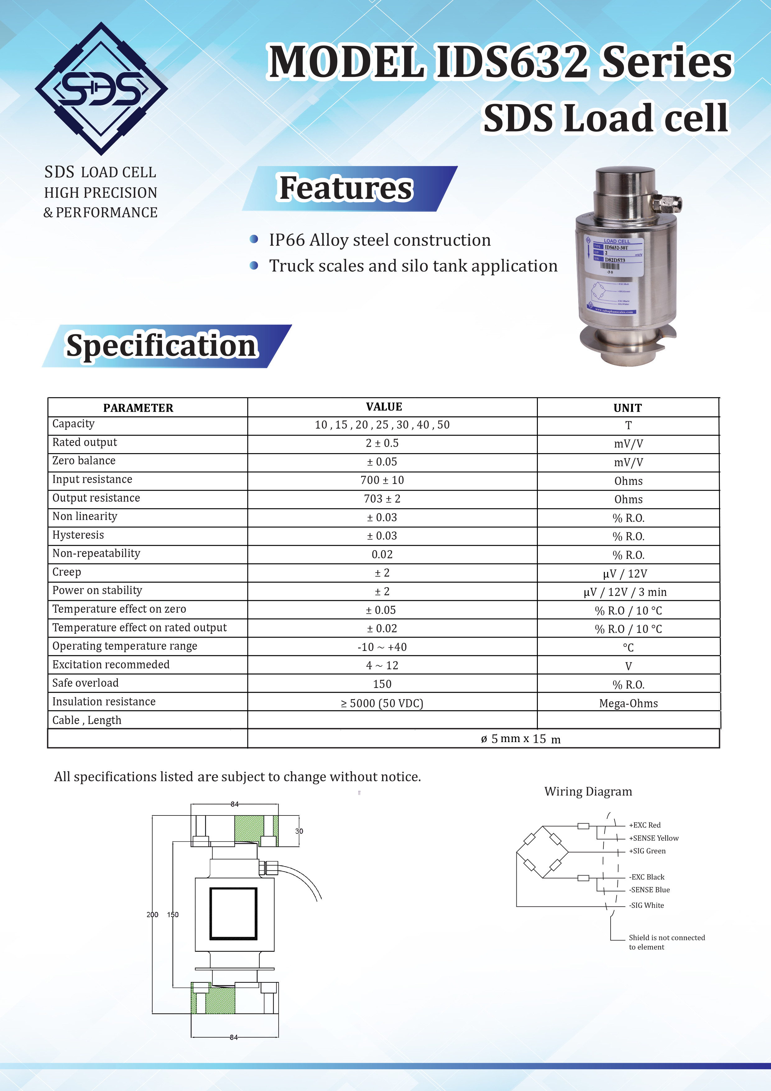 IDS632