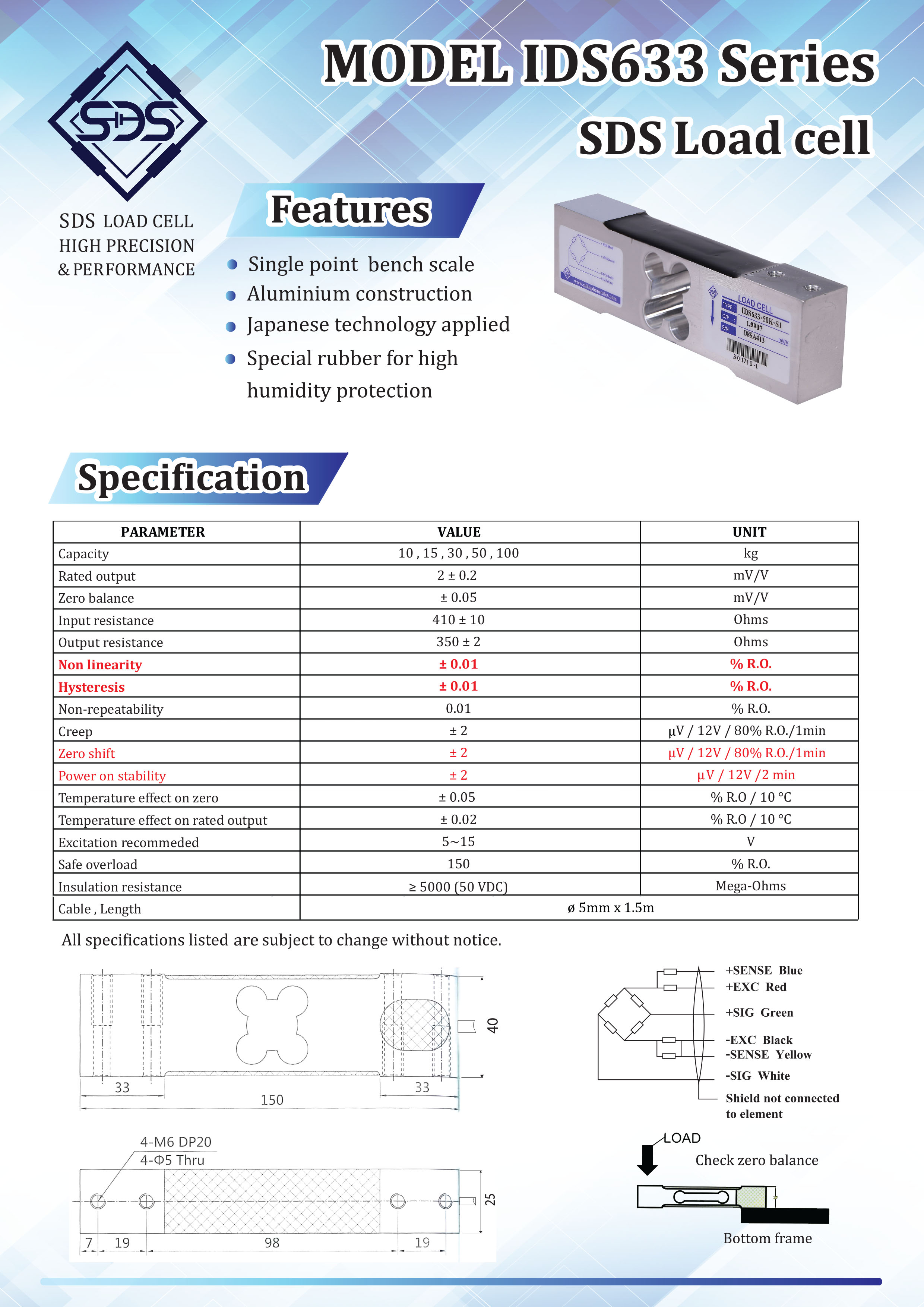 IDS633
