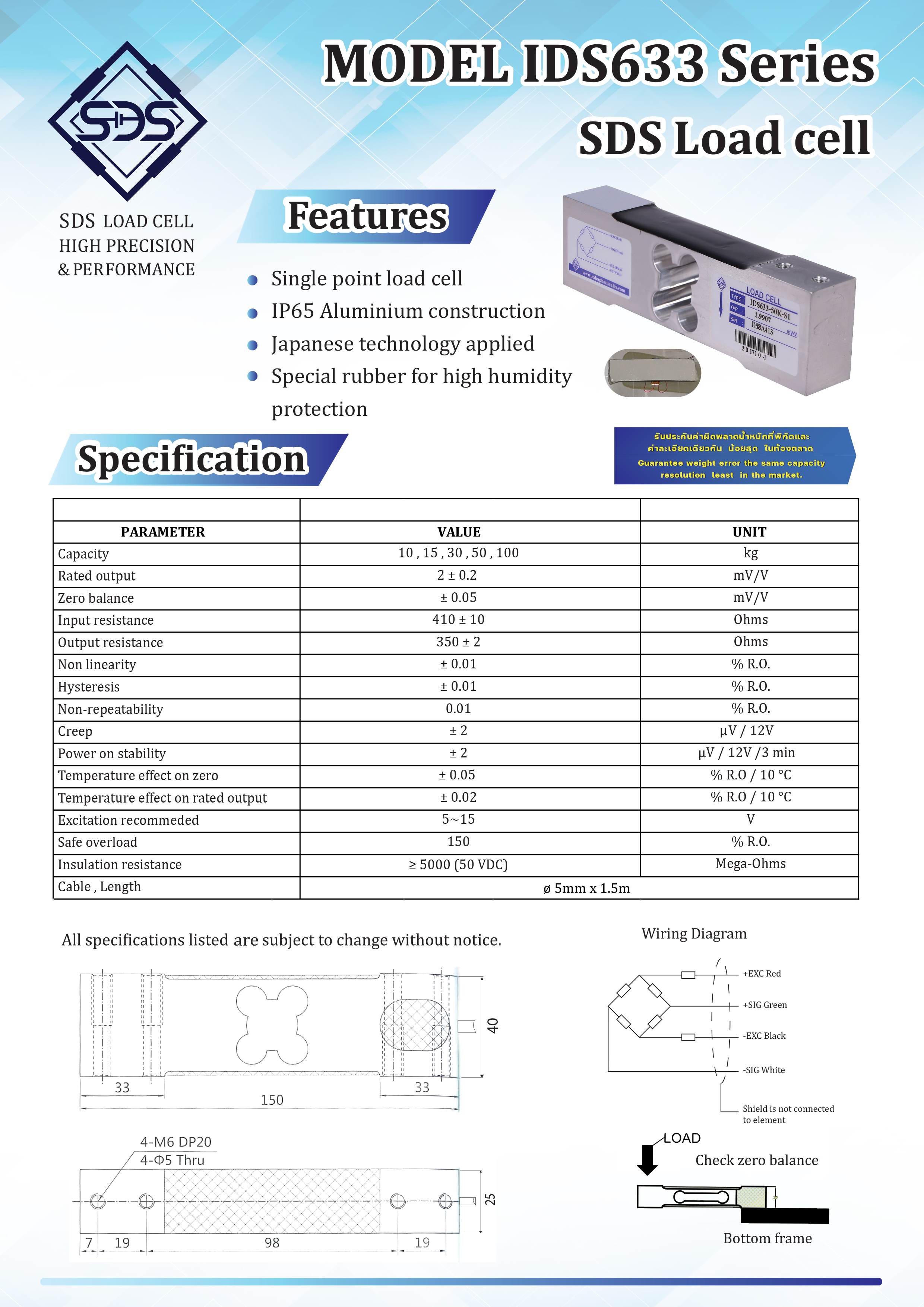 IDS633