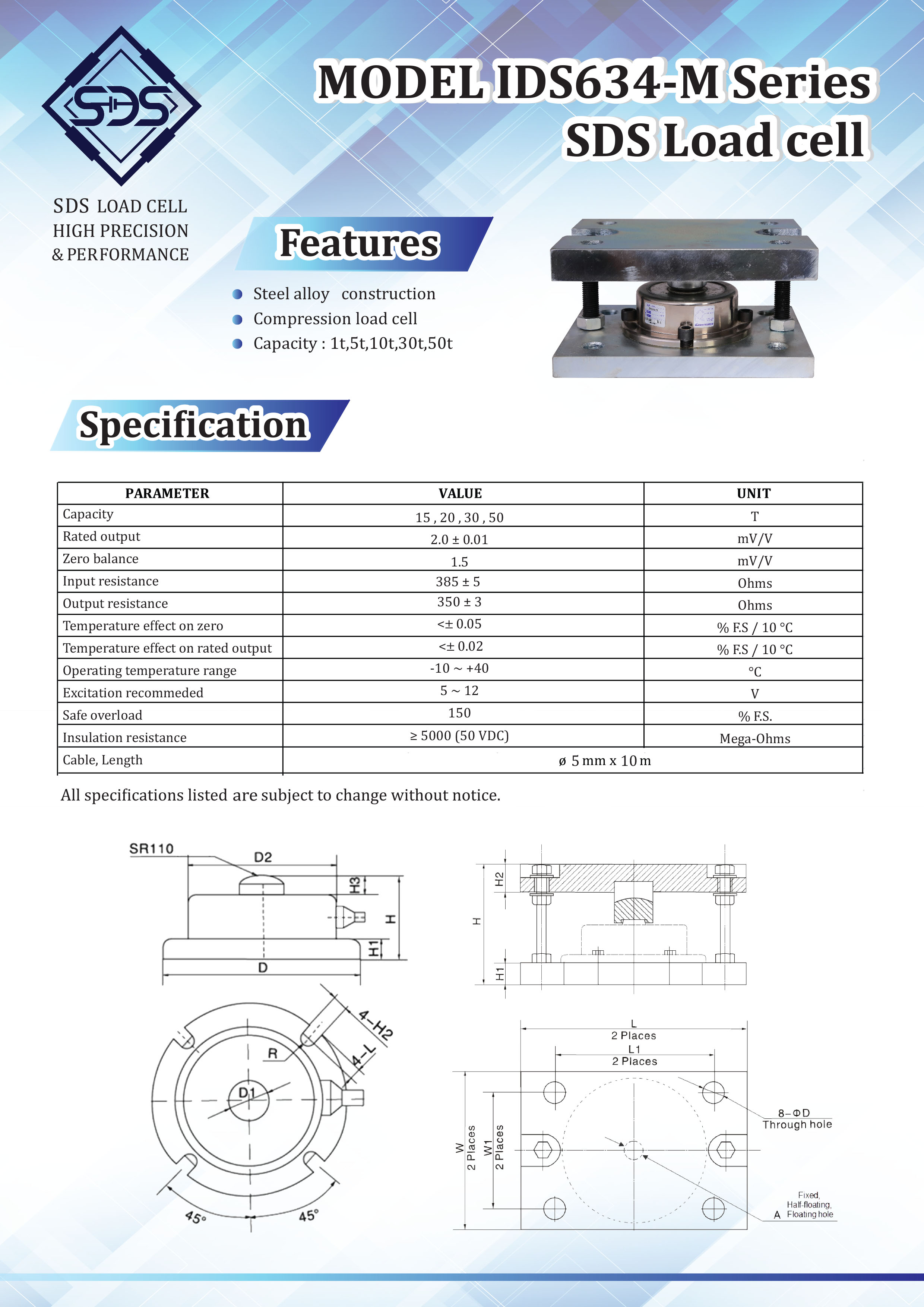 IDS634-M