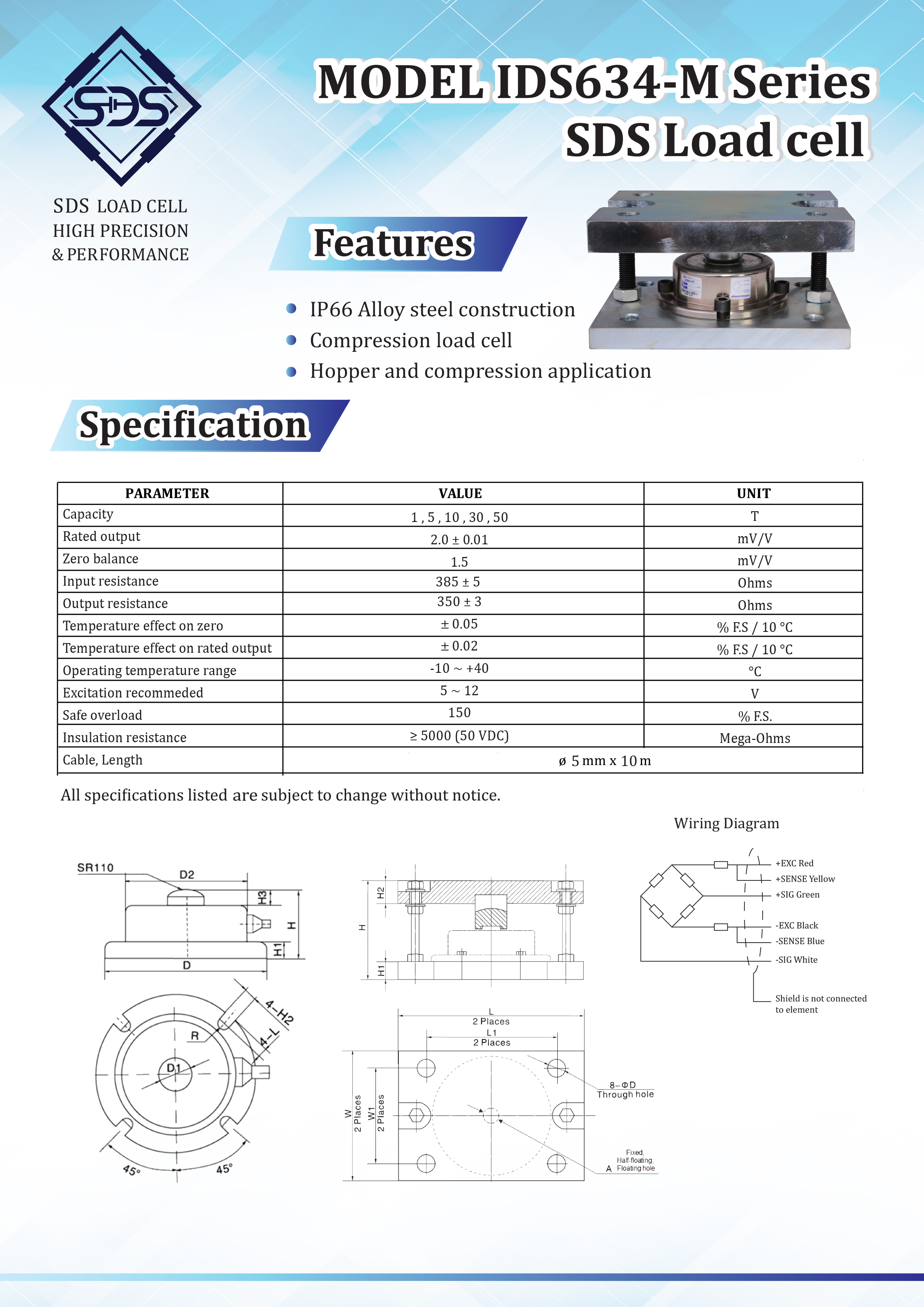 IDS634-M