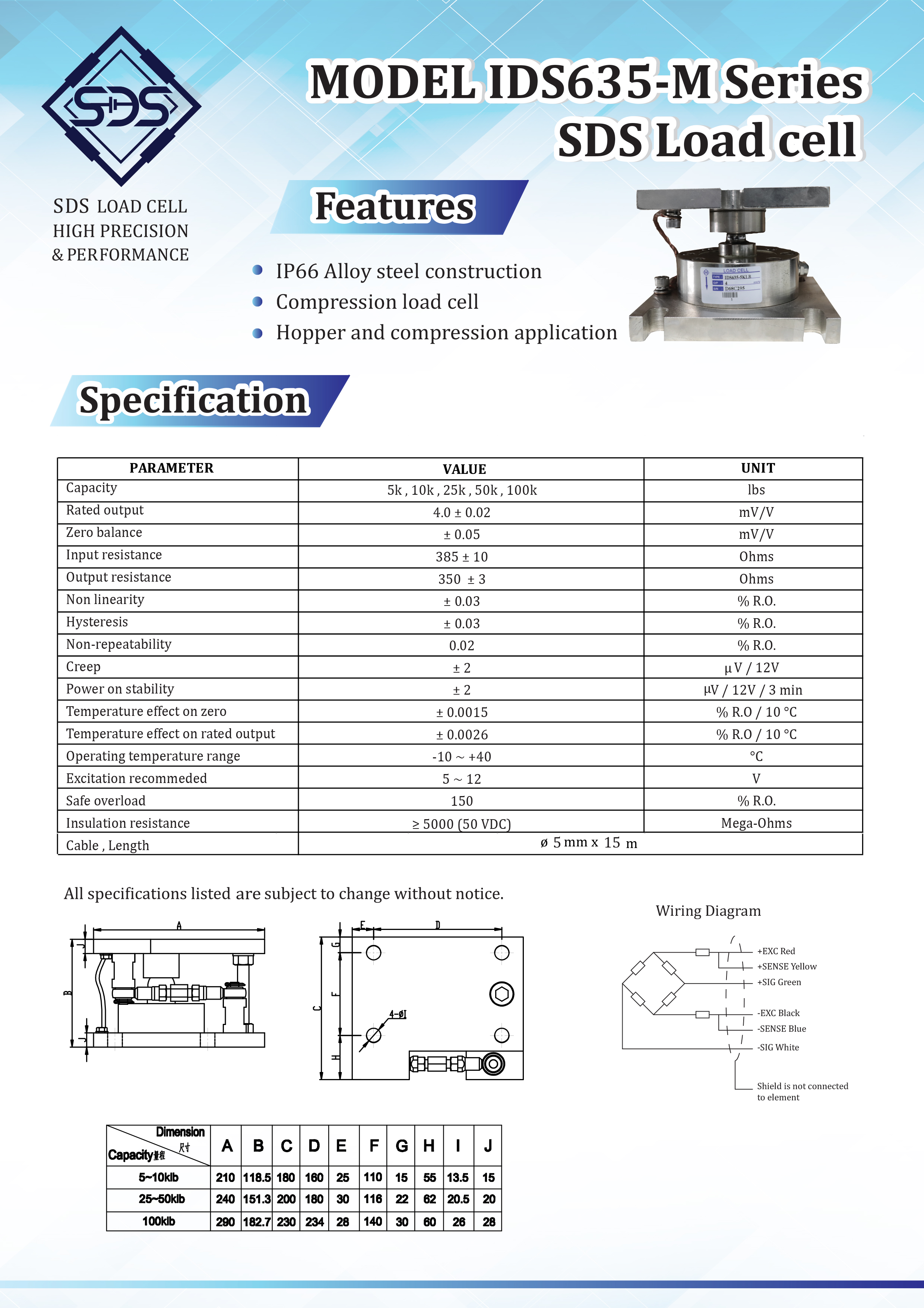 IDS635-M