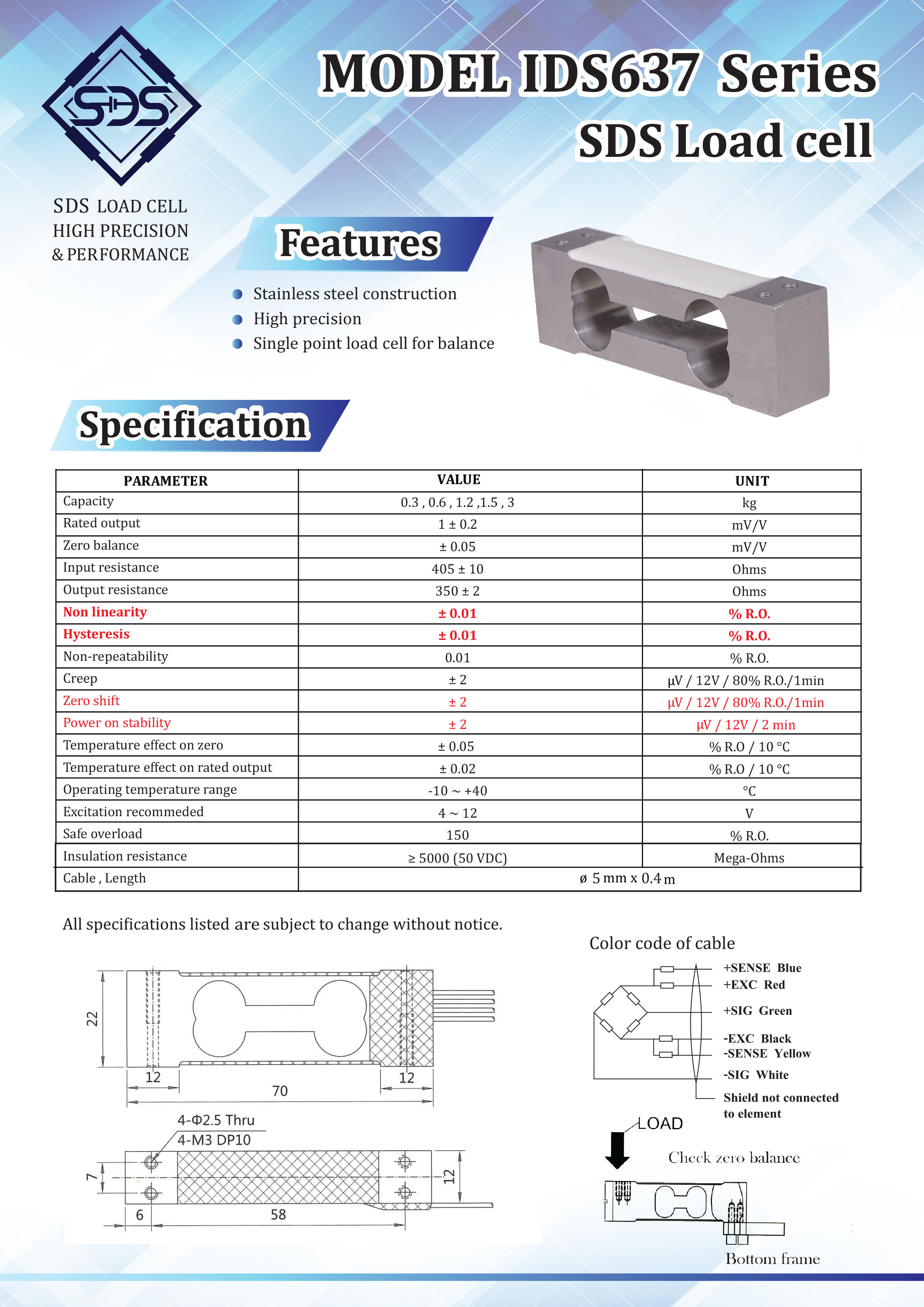 IDS637