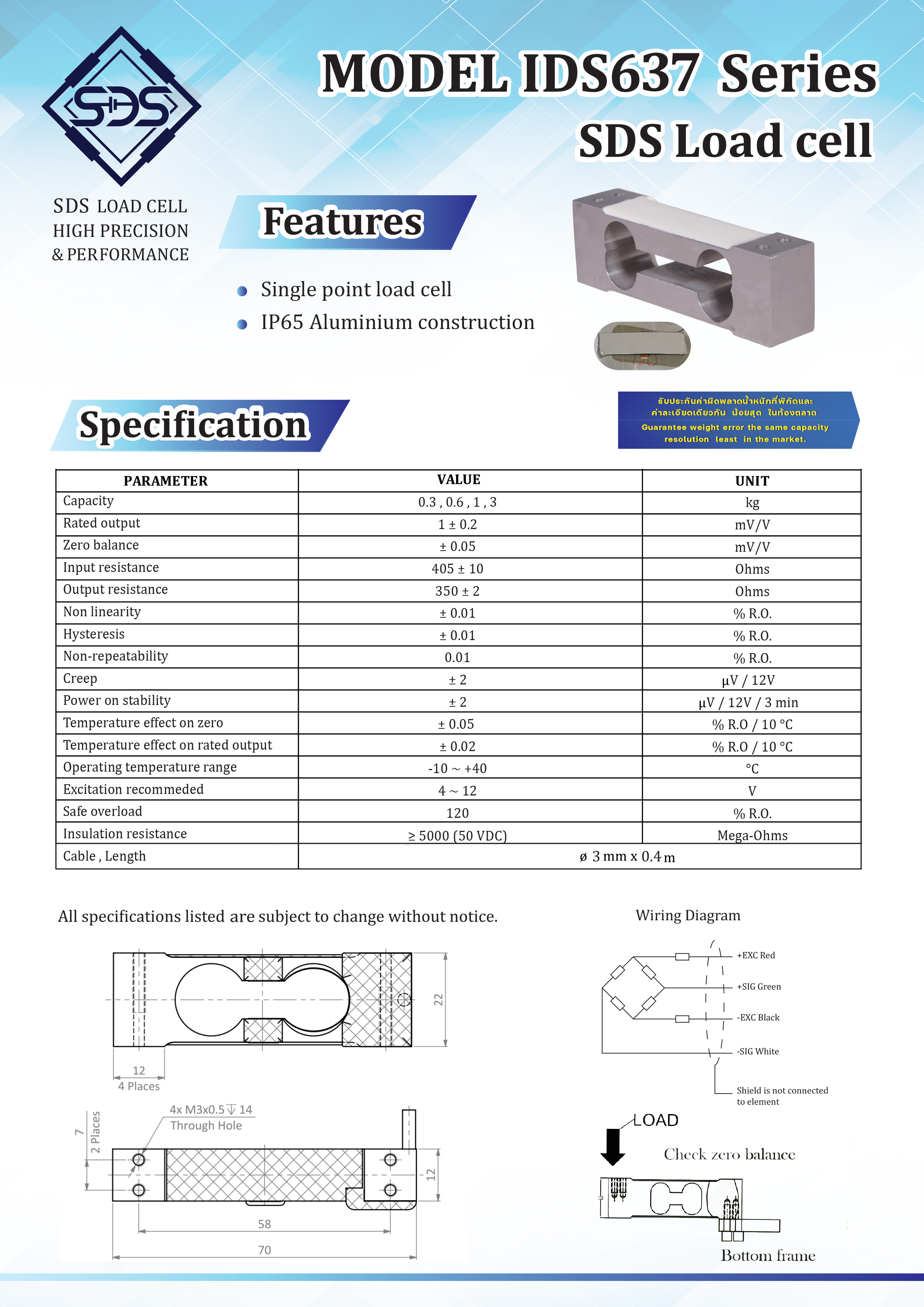 IDS637