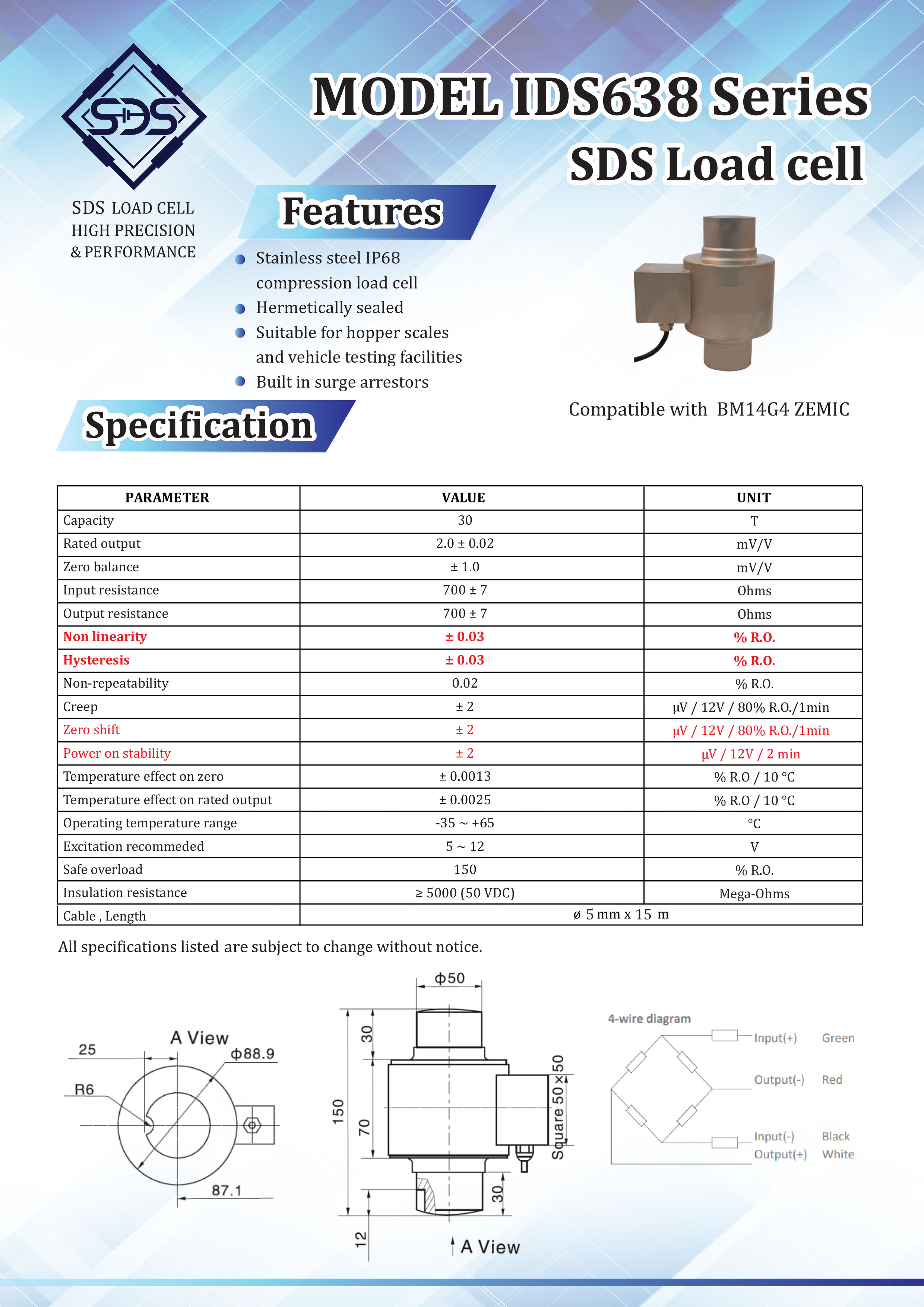 IDS638