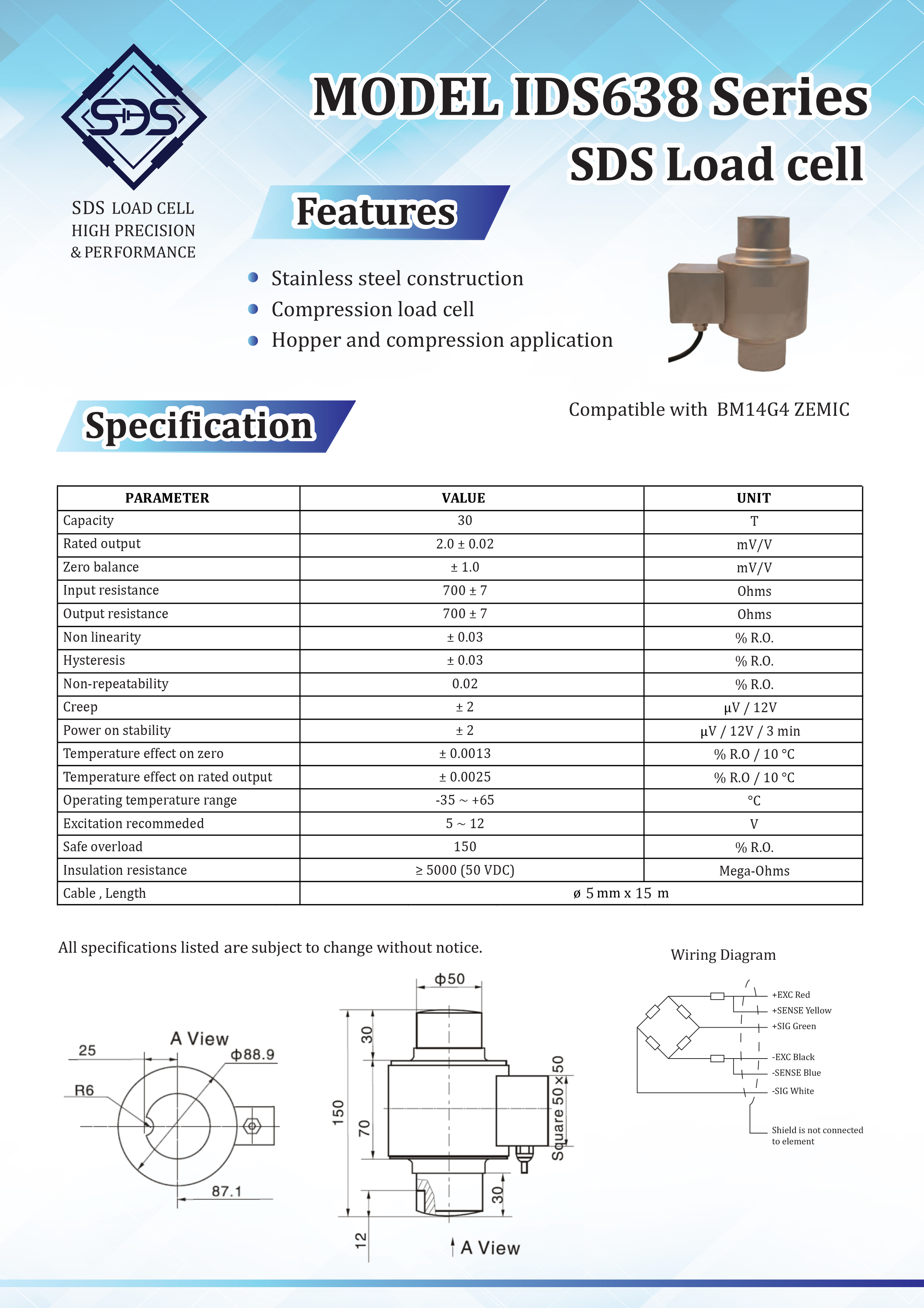 IDS638