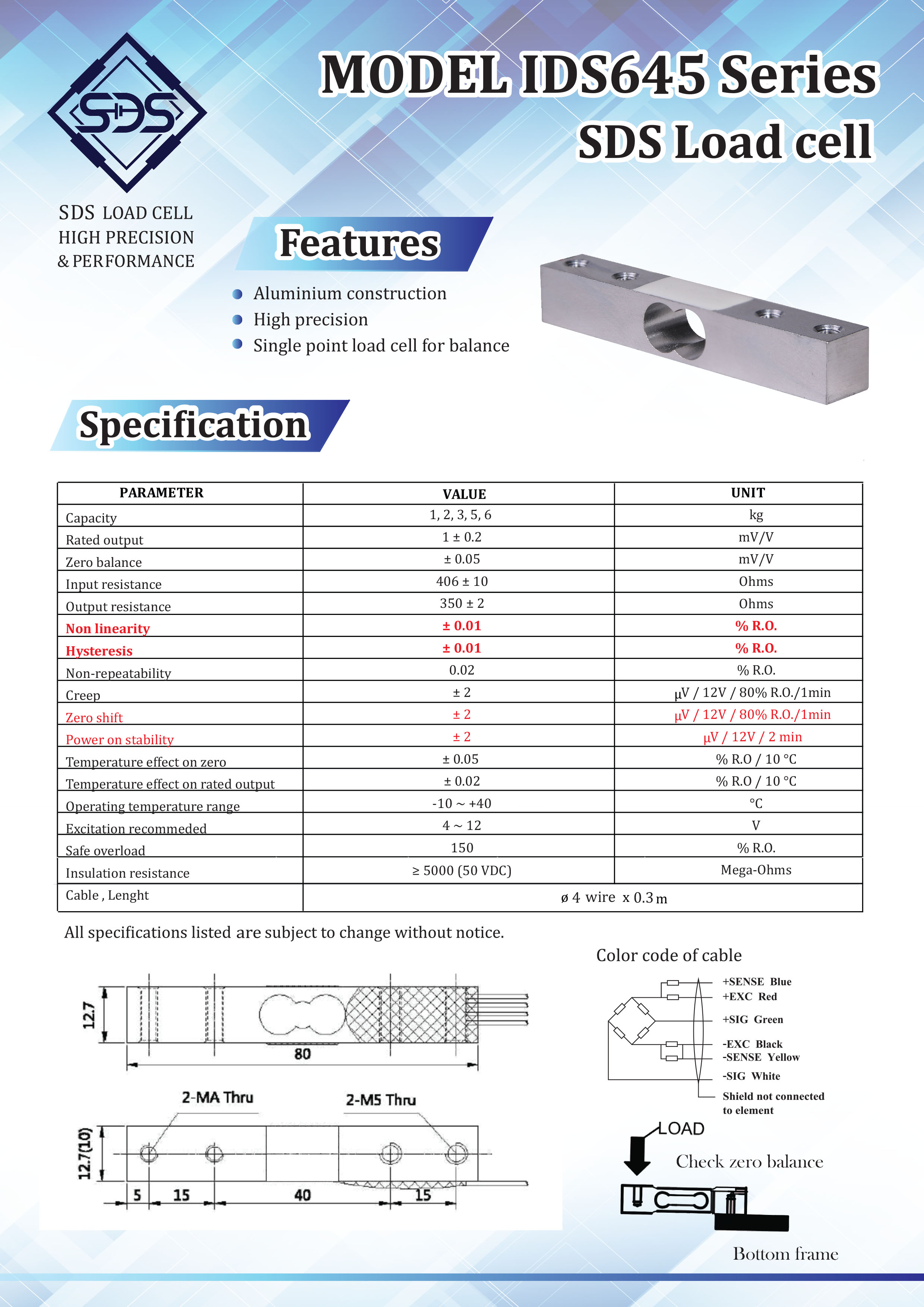 IDS645
