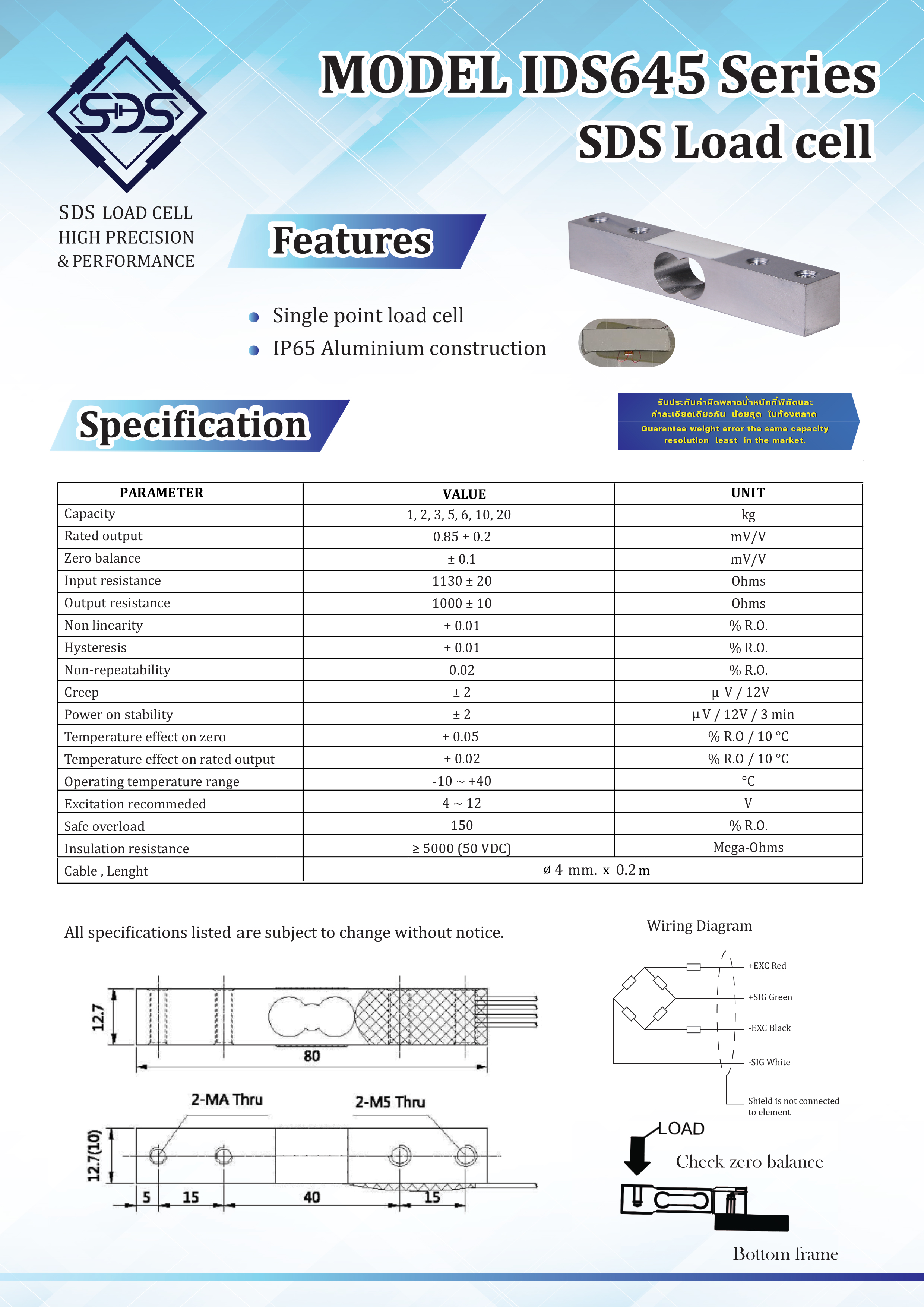 IDS645