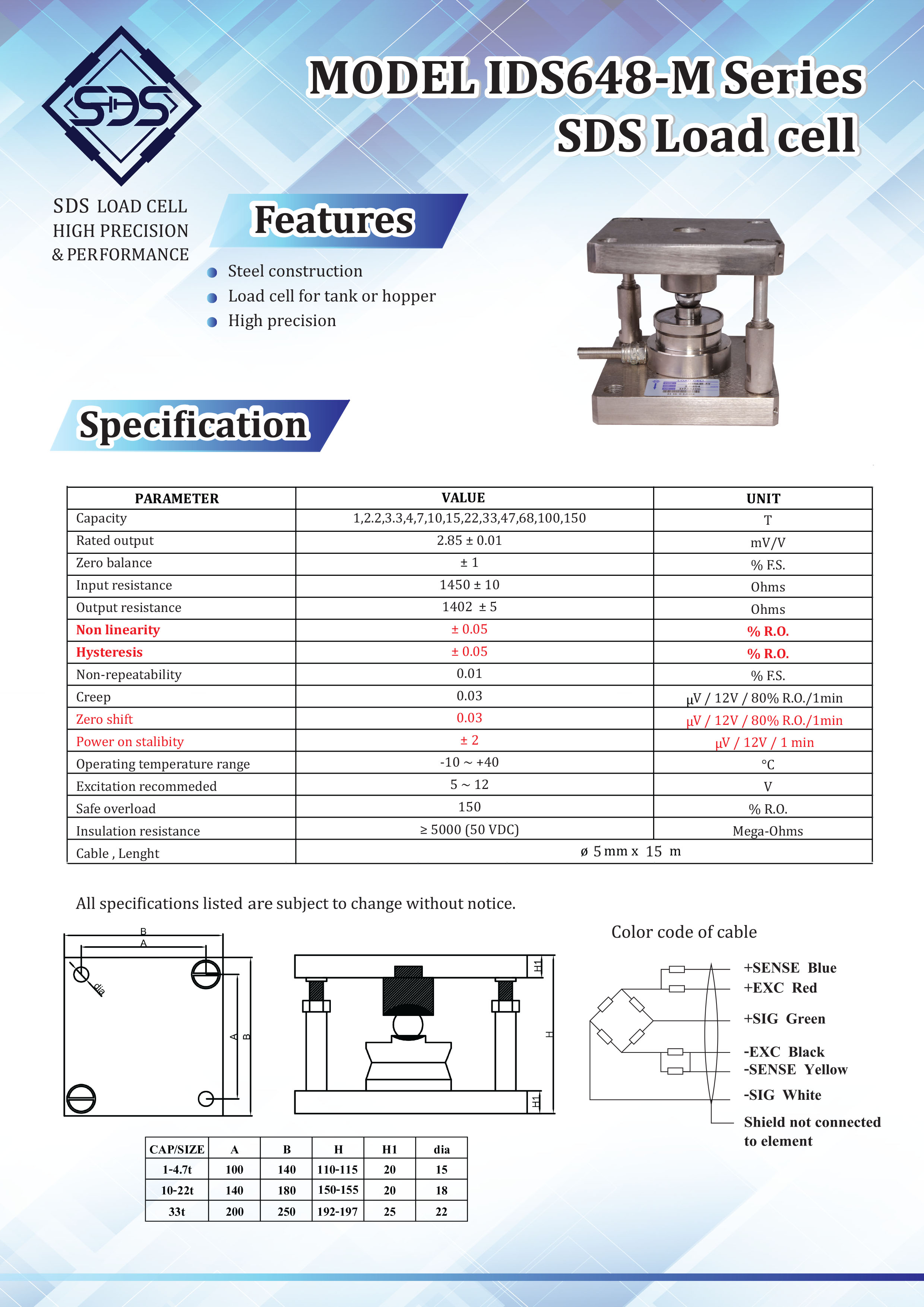 IDS648-M