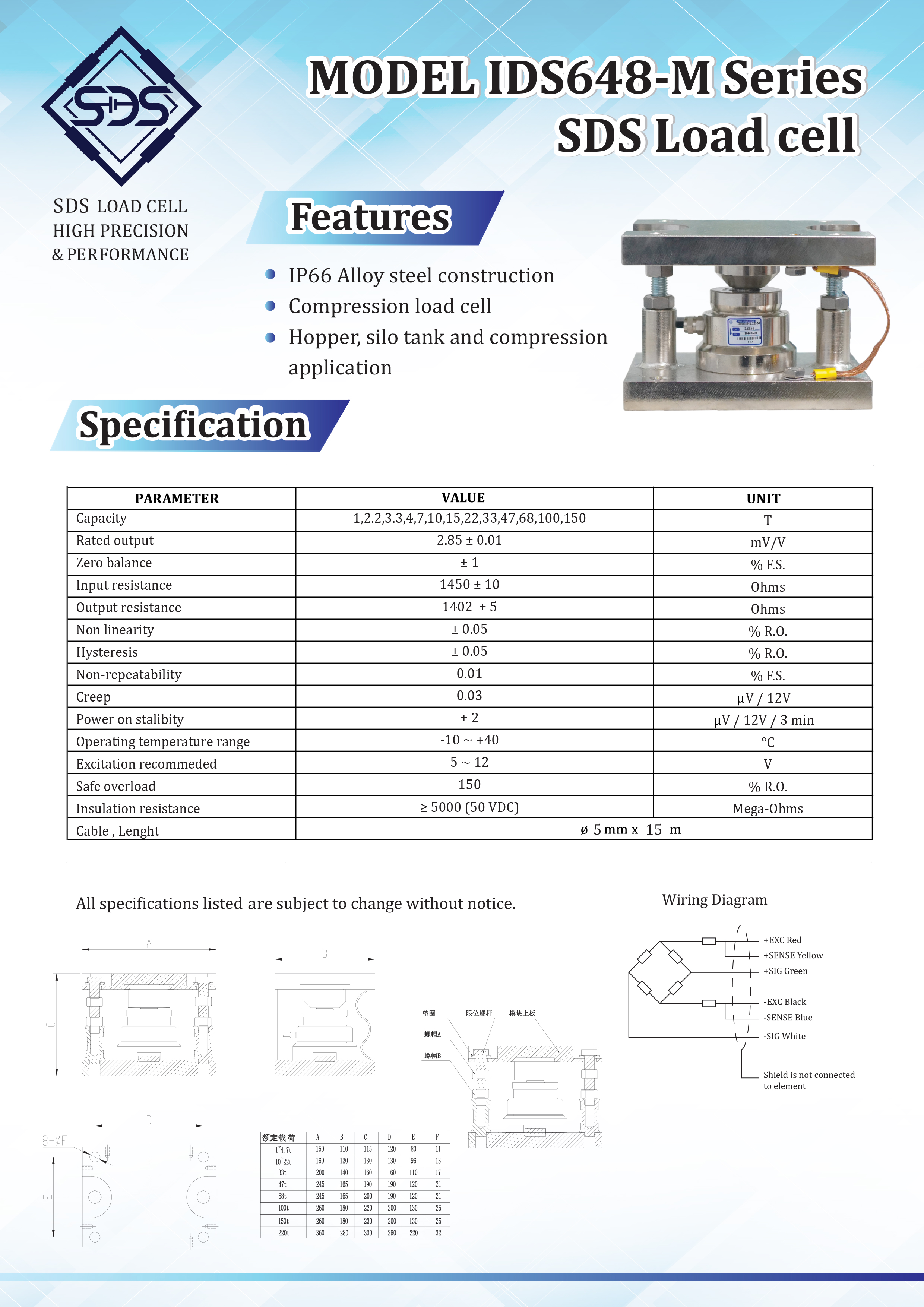 IDS648-M