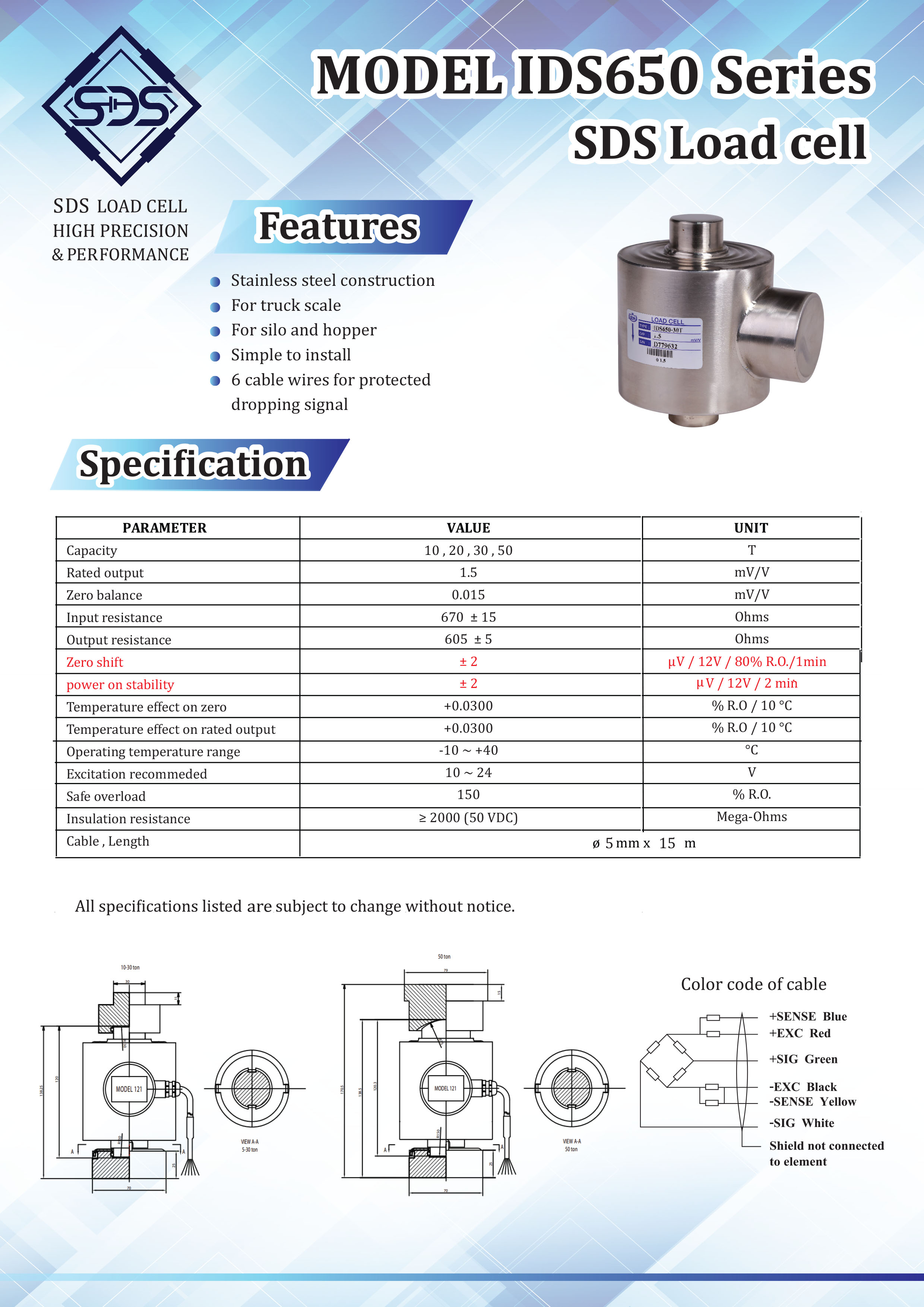IDS650