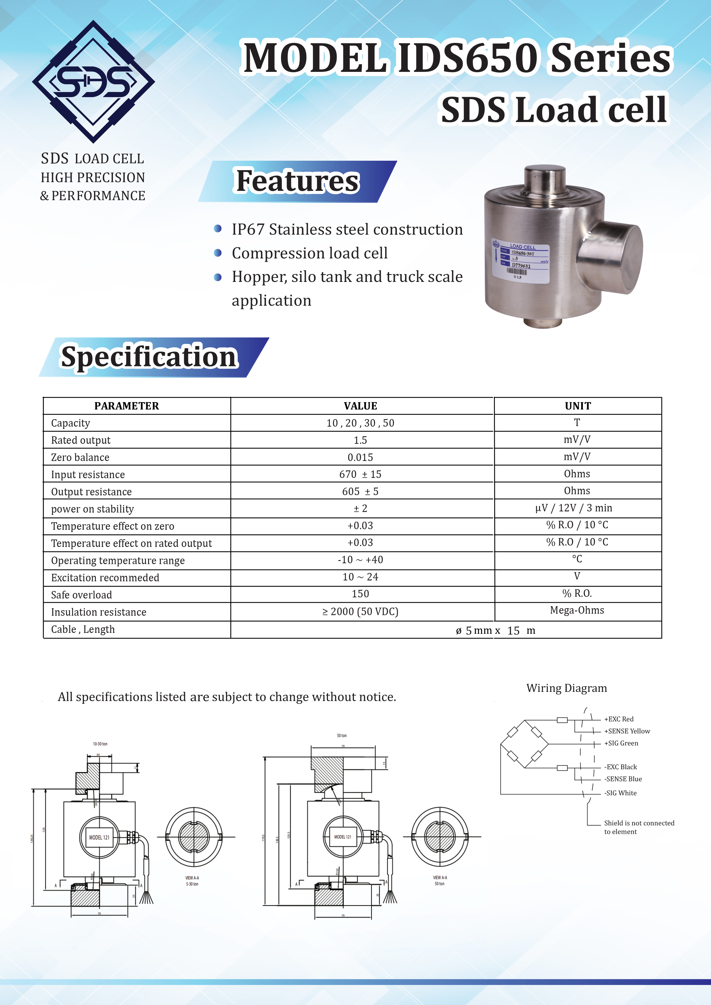 IDS650
