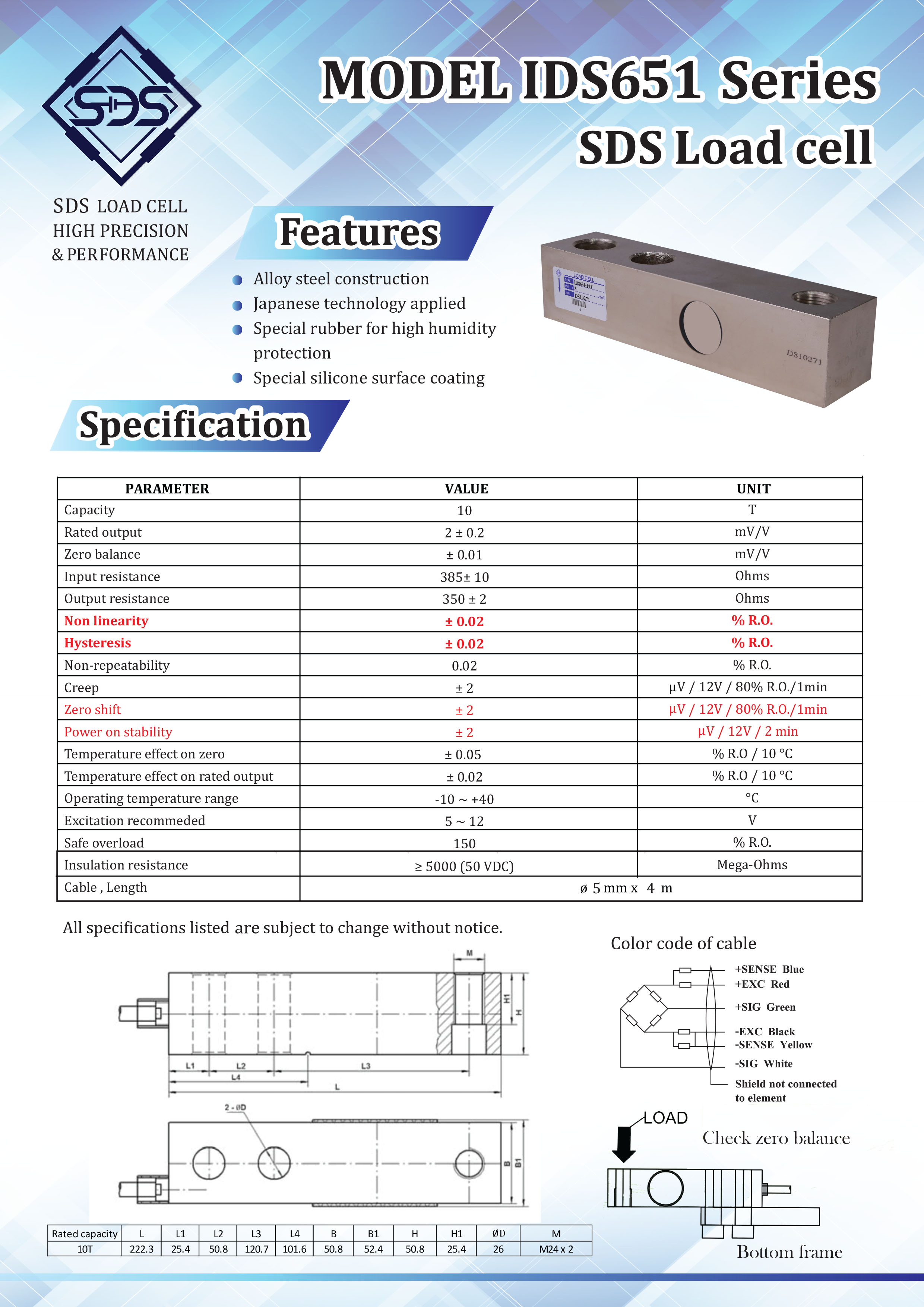 IDS651