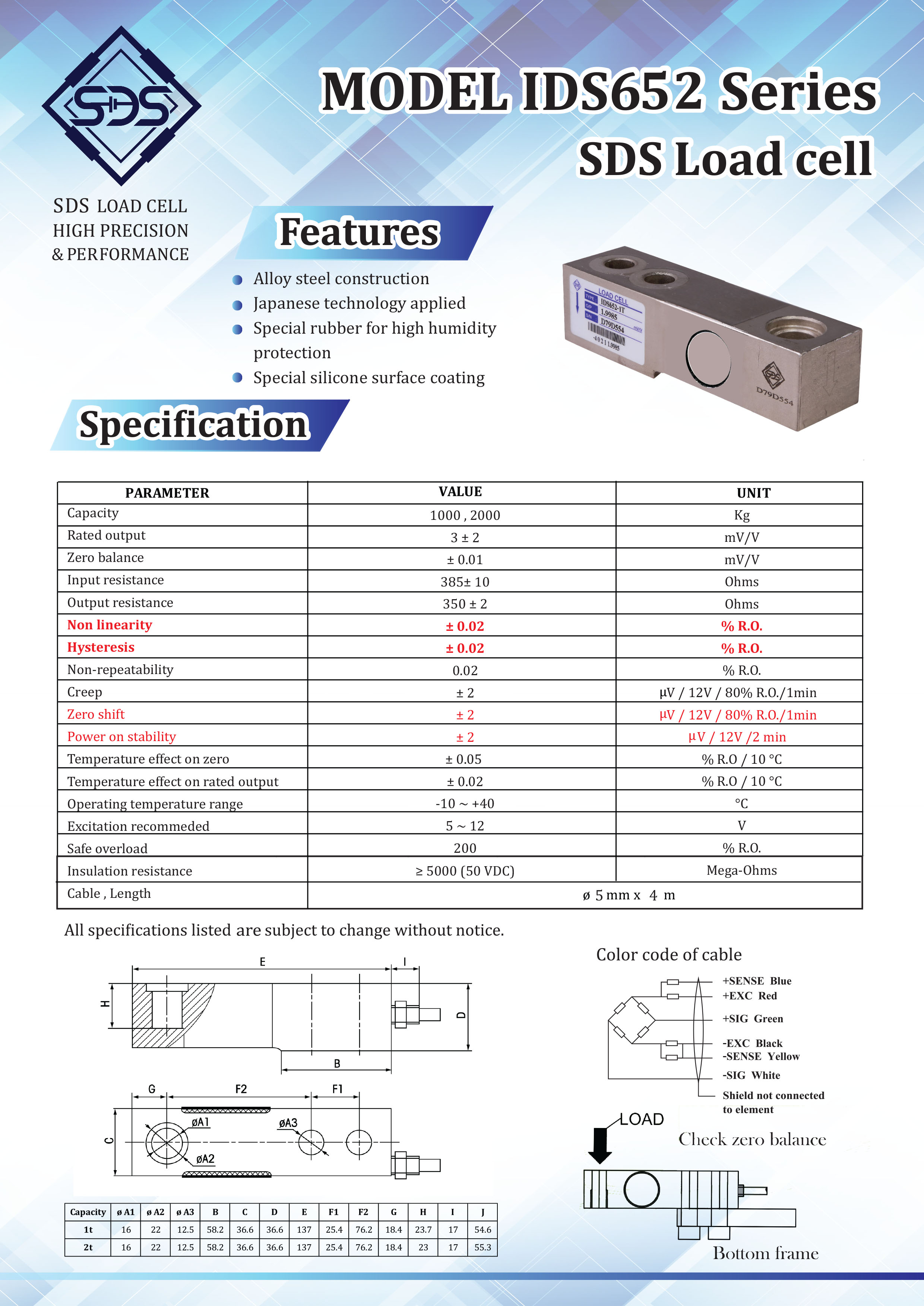 IDS652