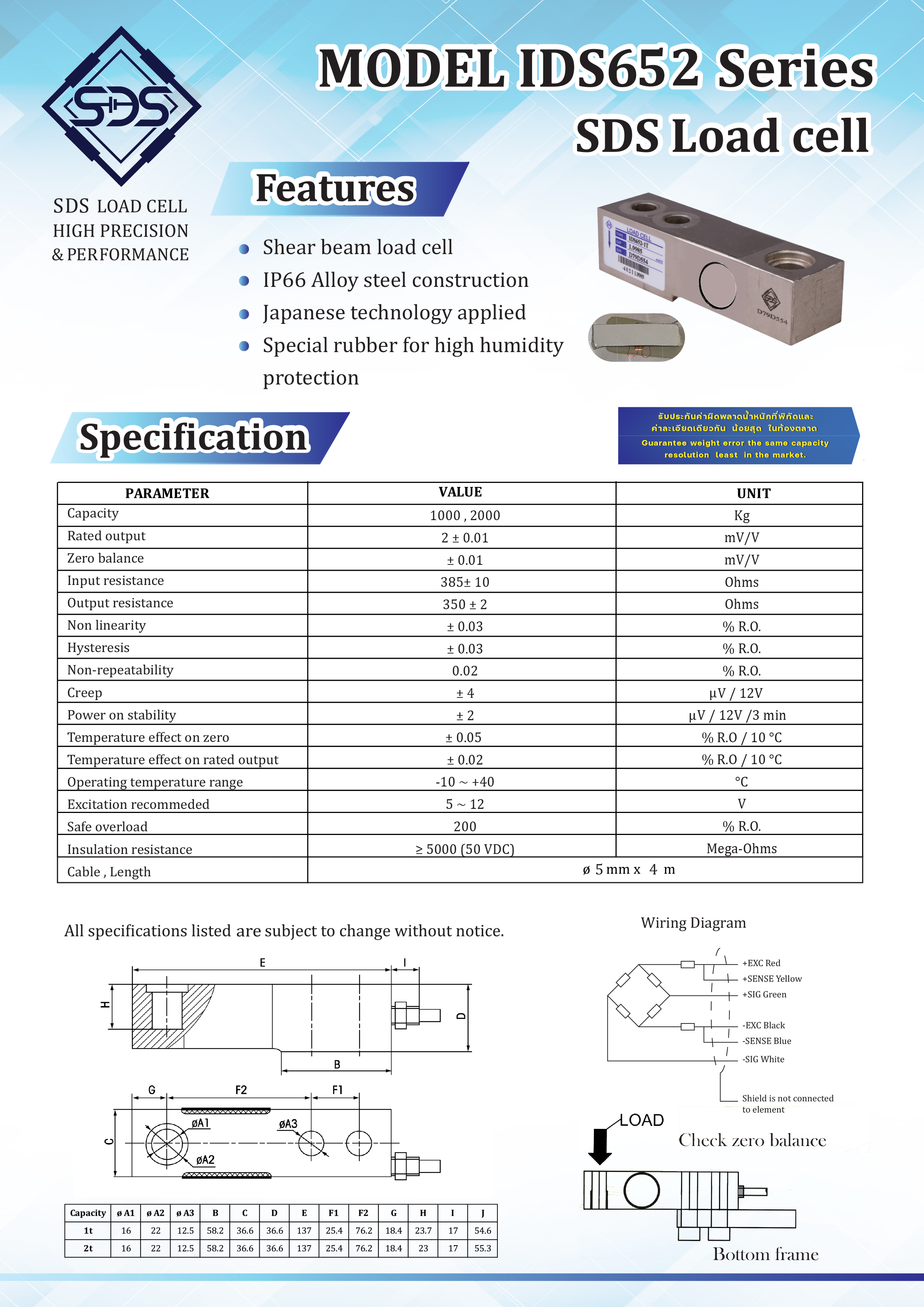 IDS652
