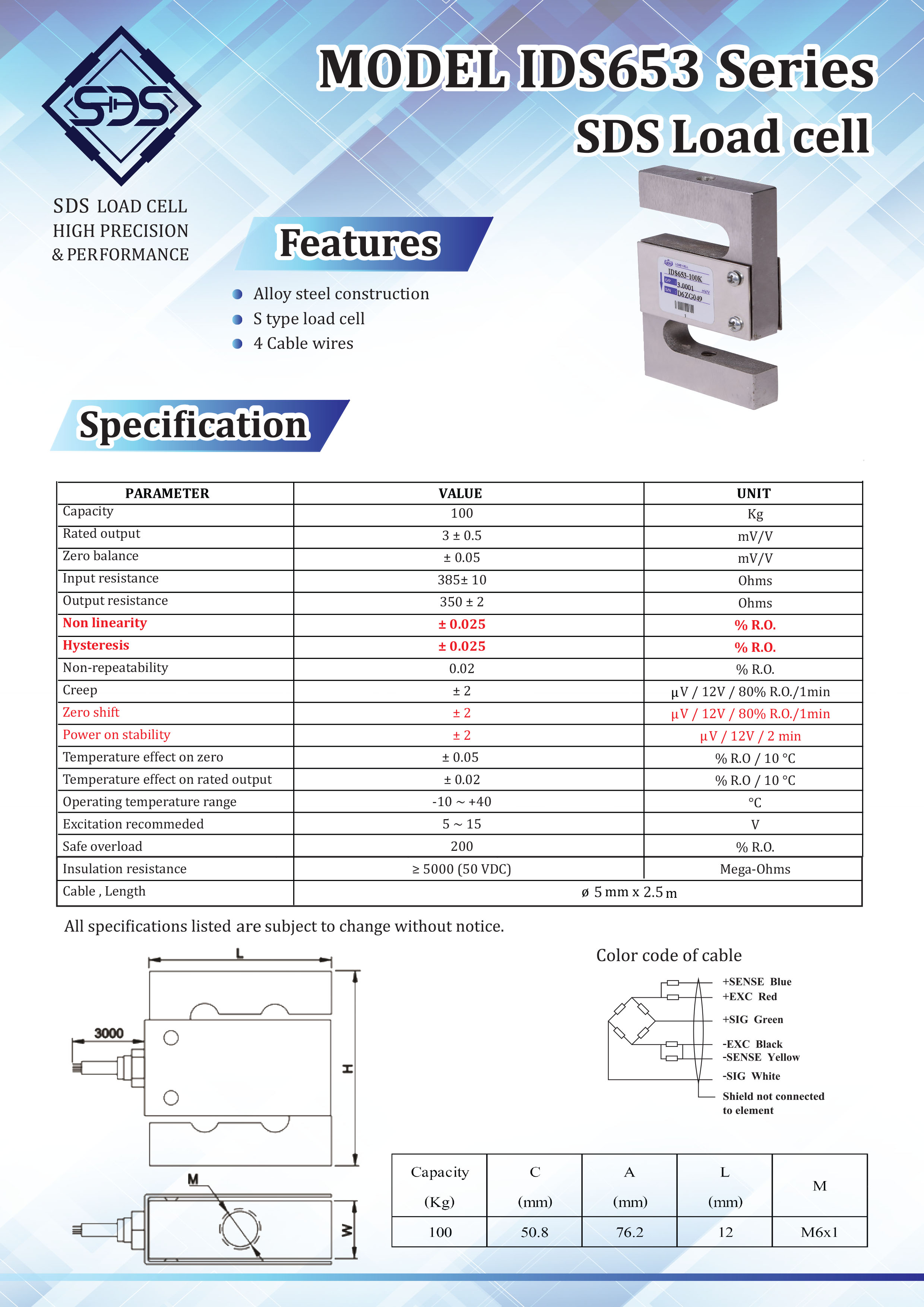 IDS653