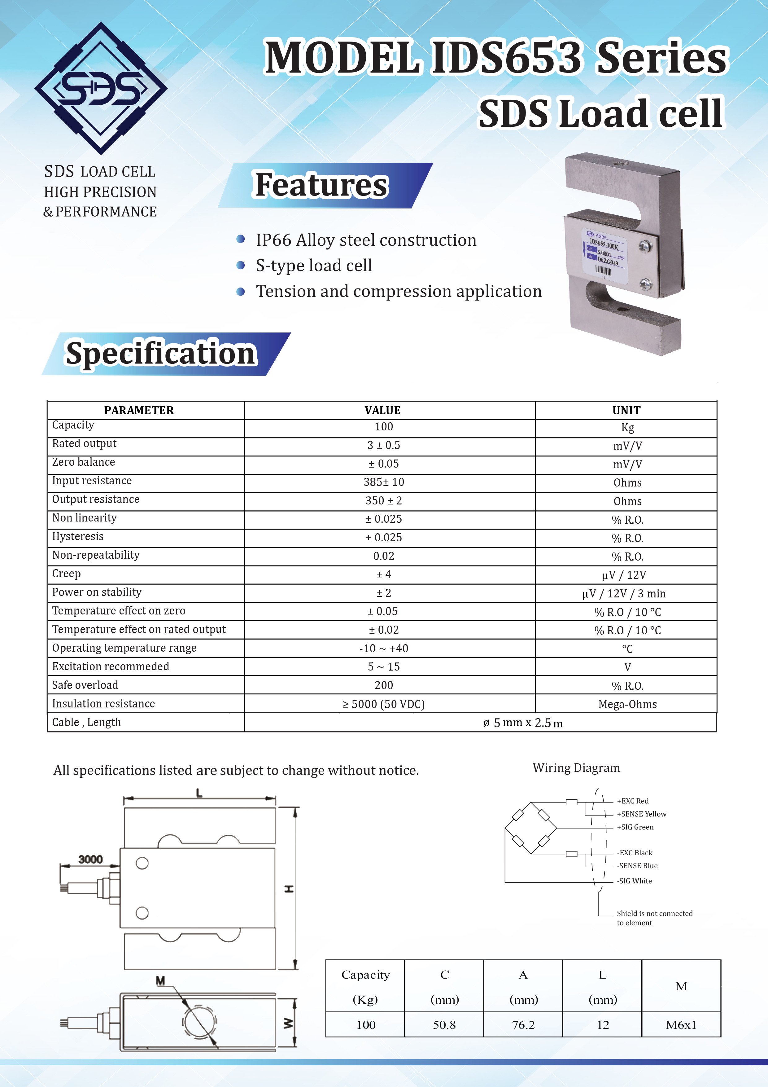 IDS653