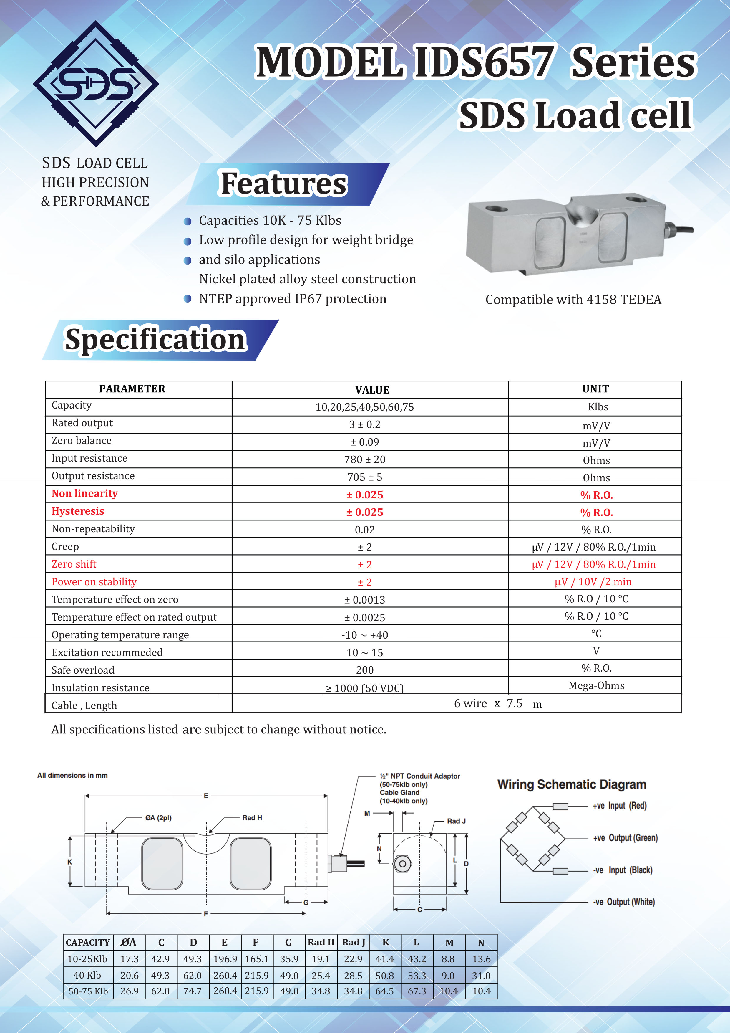 IDS657