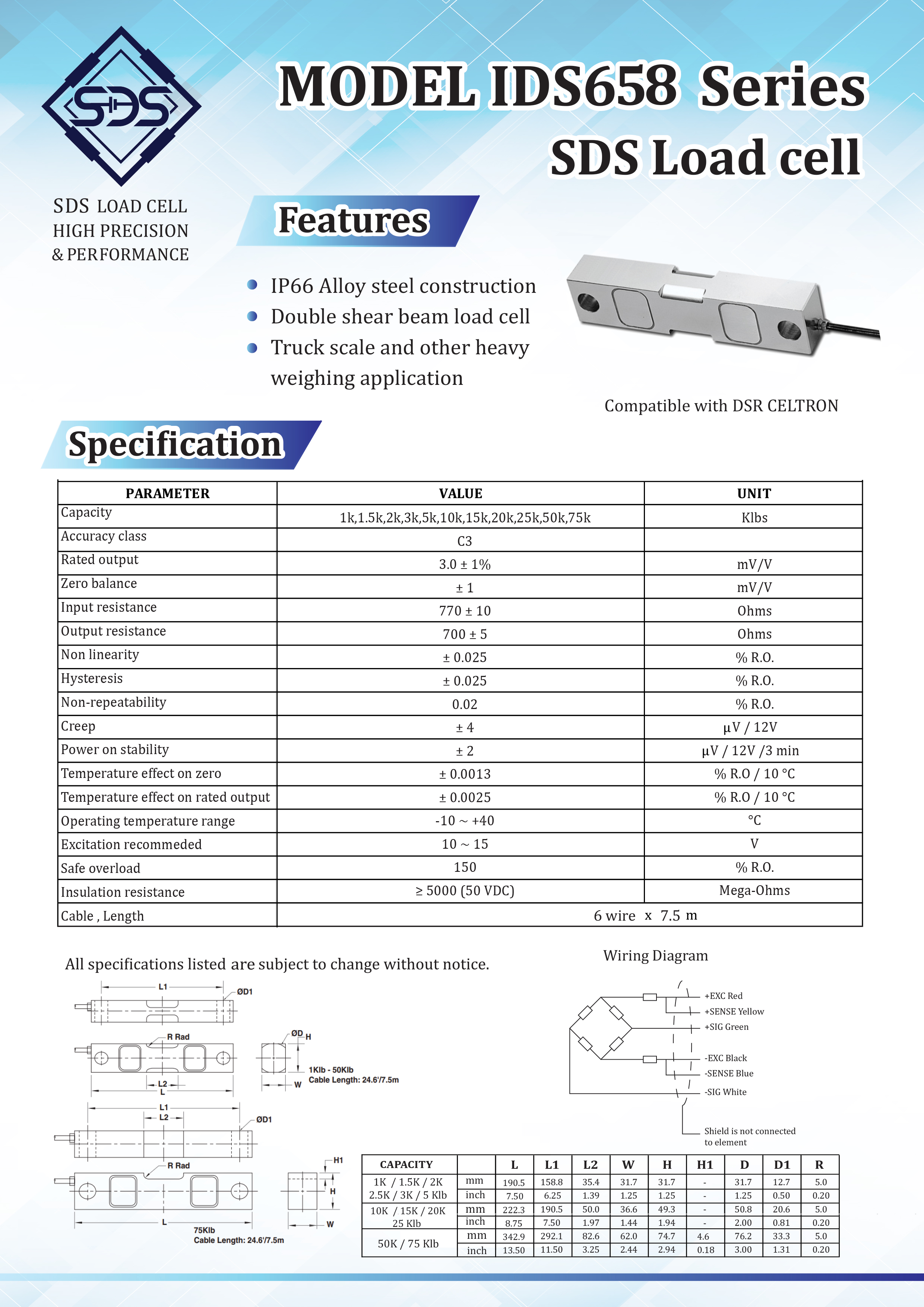 IDS658