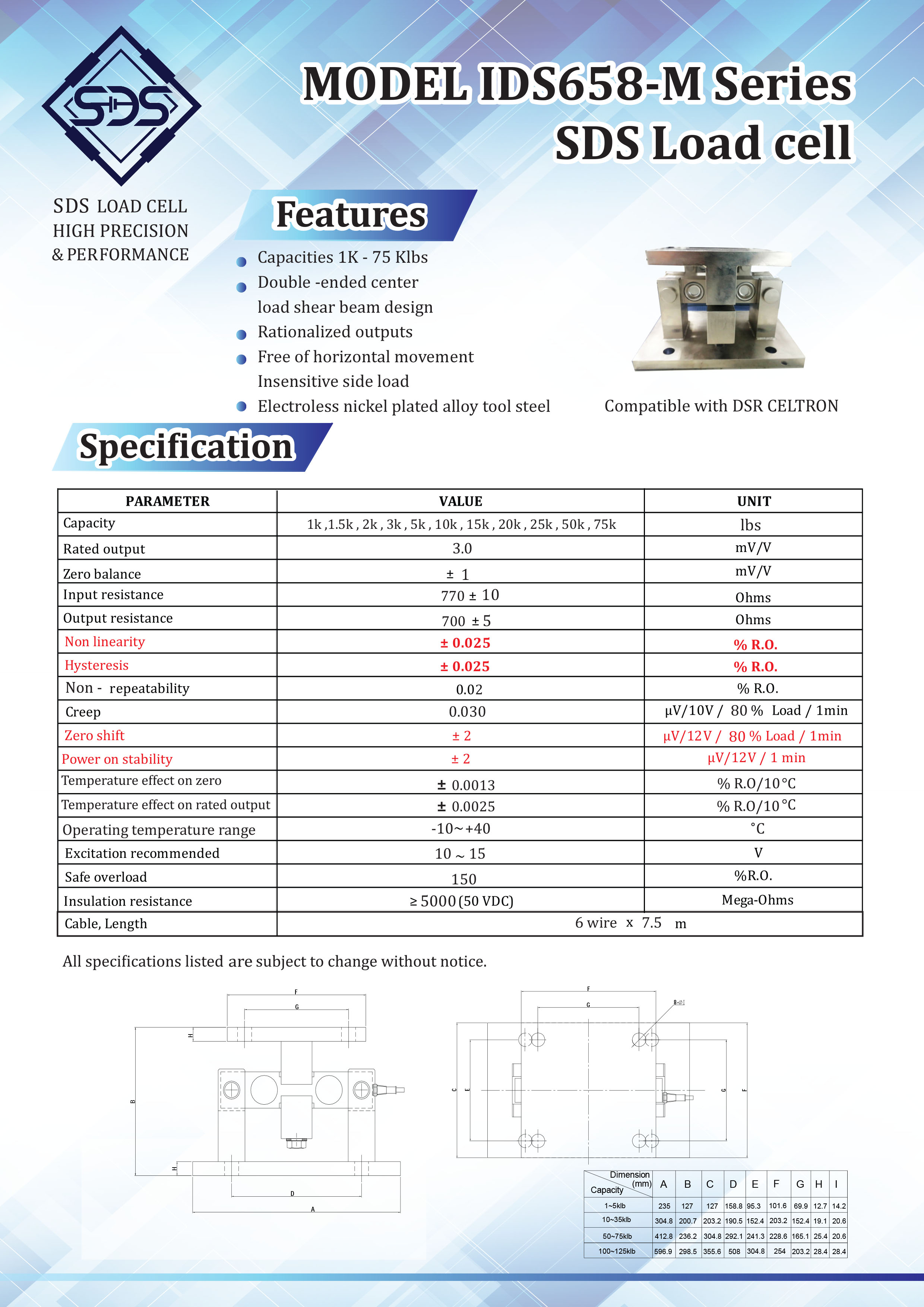 IDS658-M