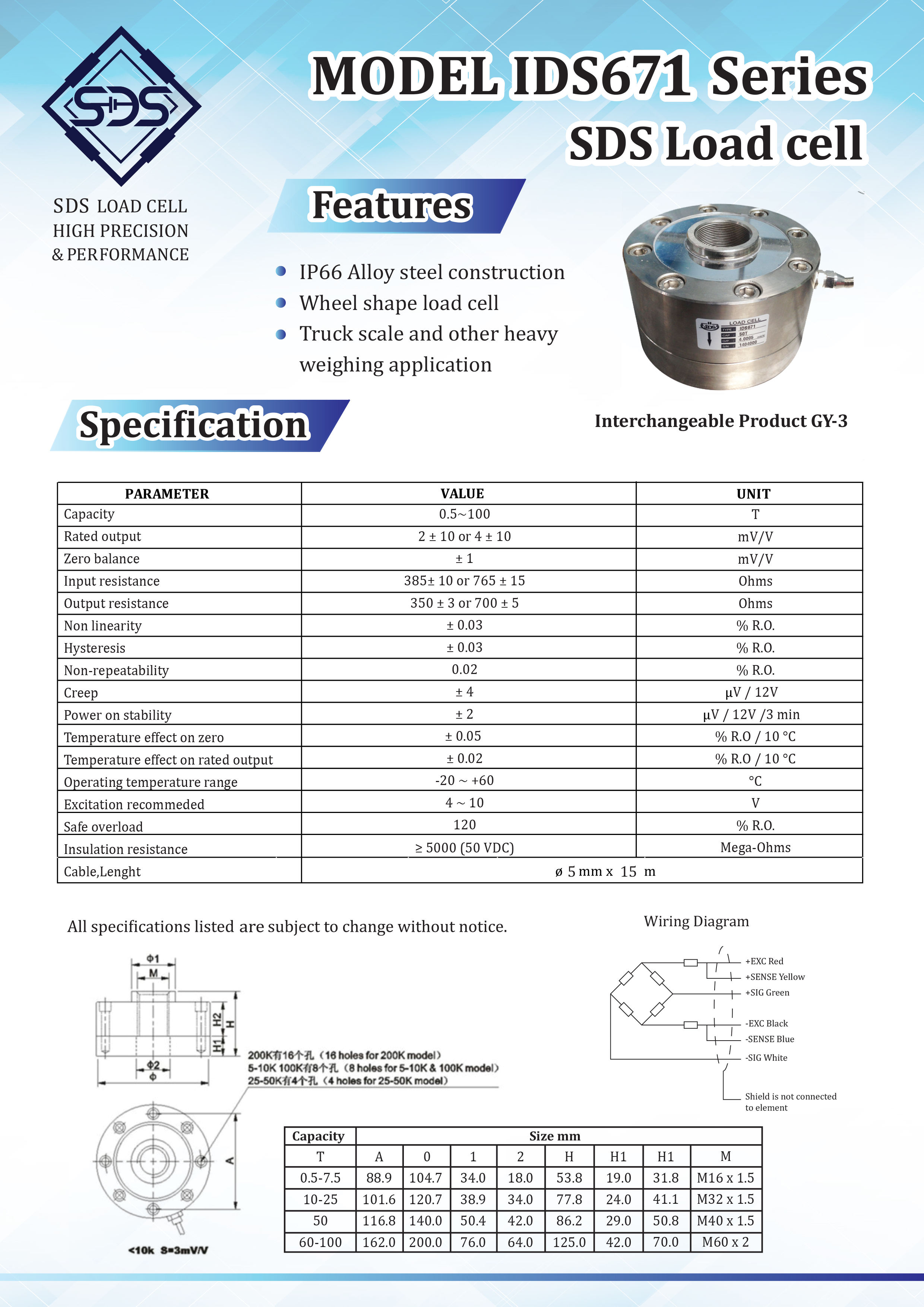 IDS671
