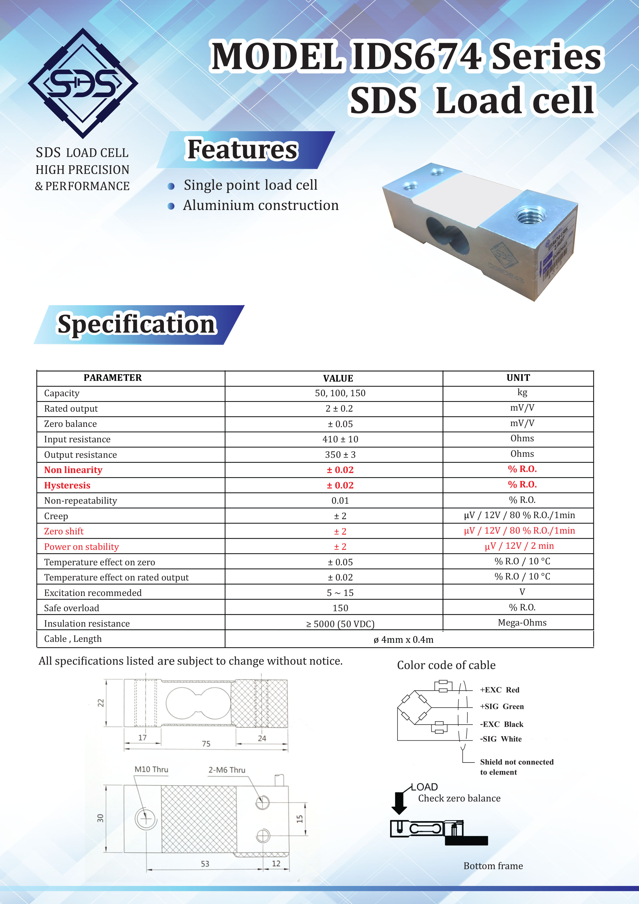IDS674