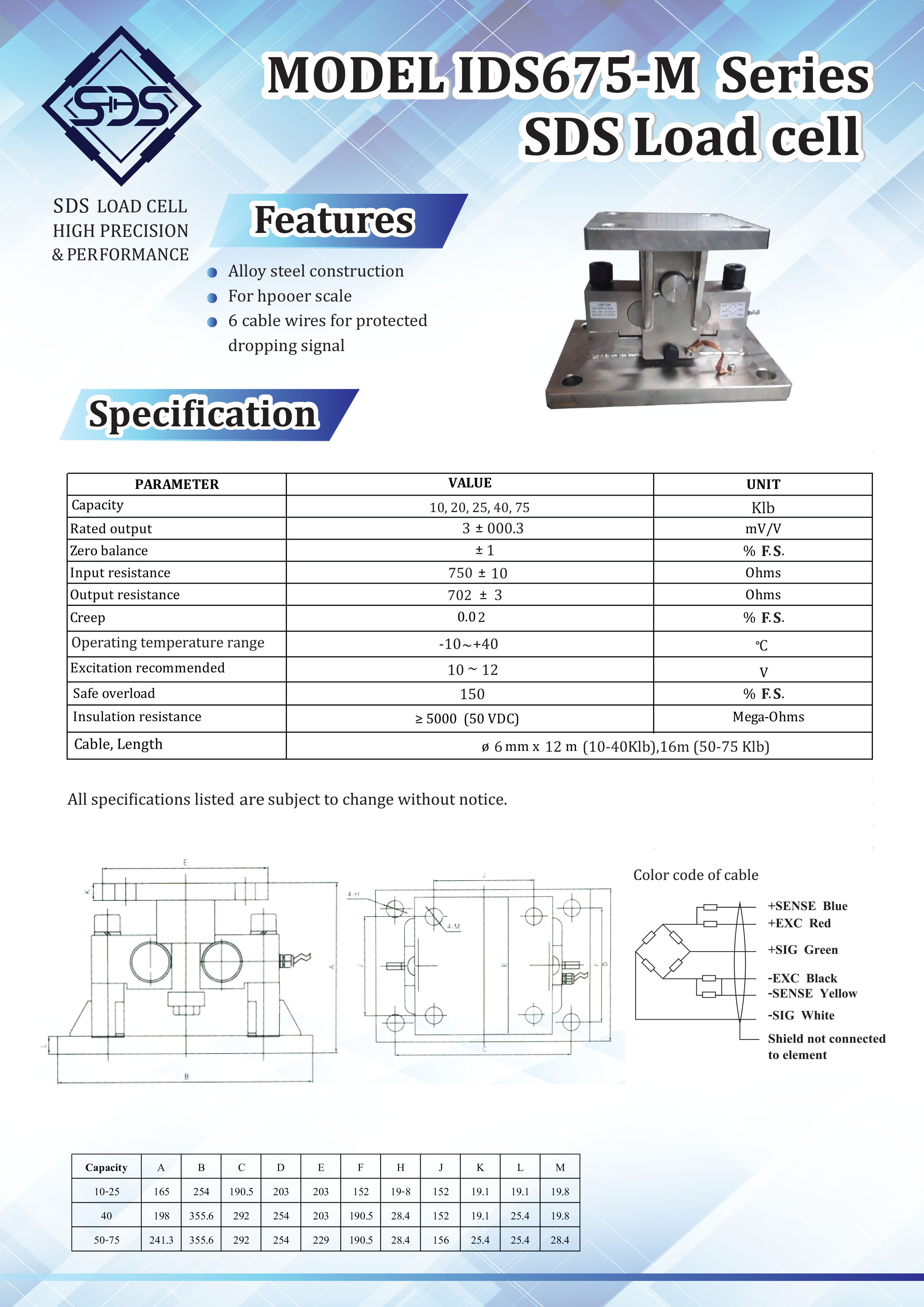 IDS675-M