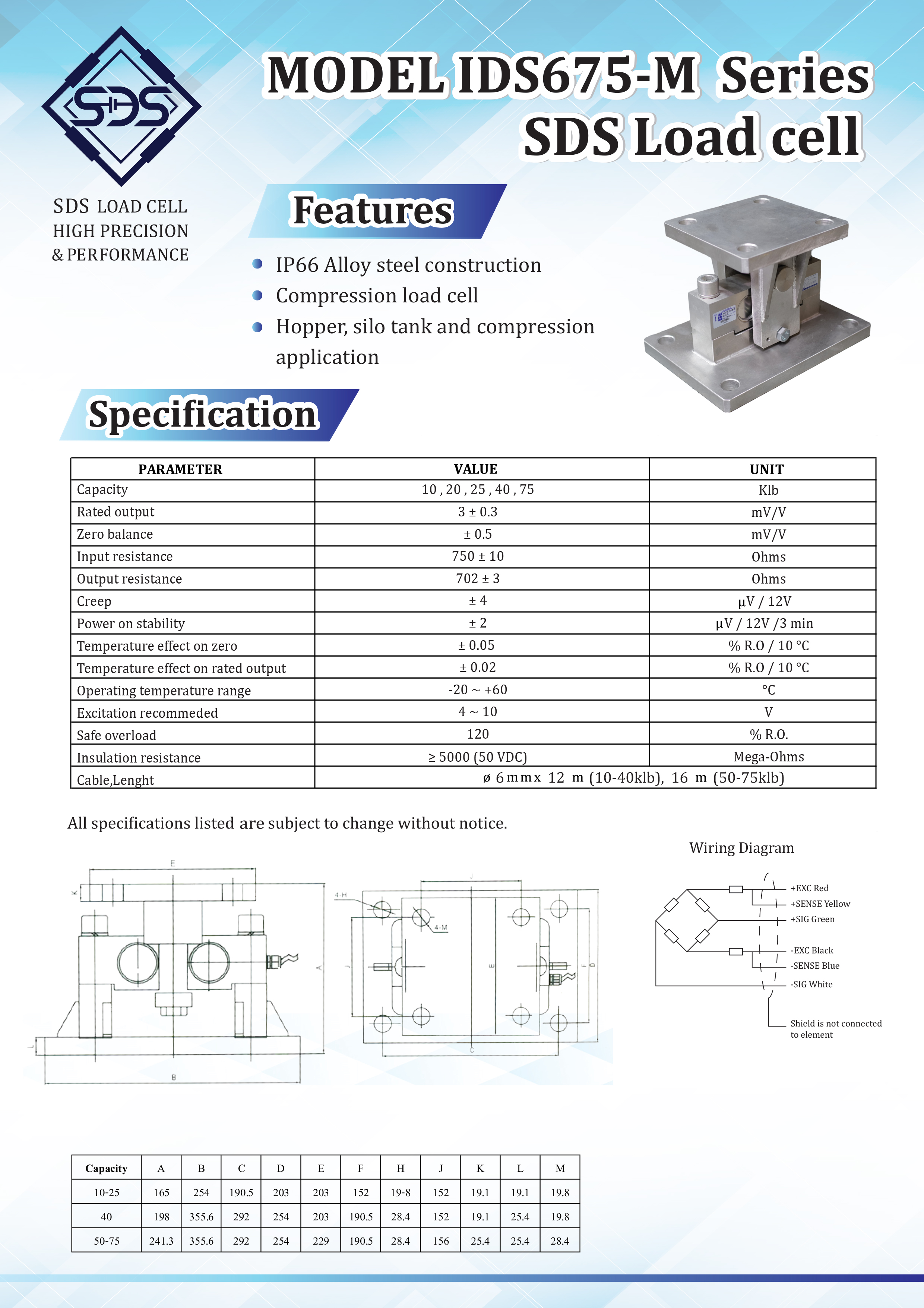 IDS675-M