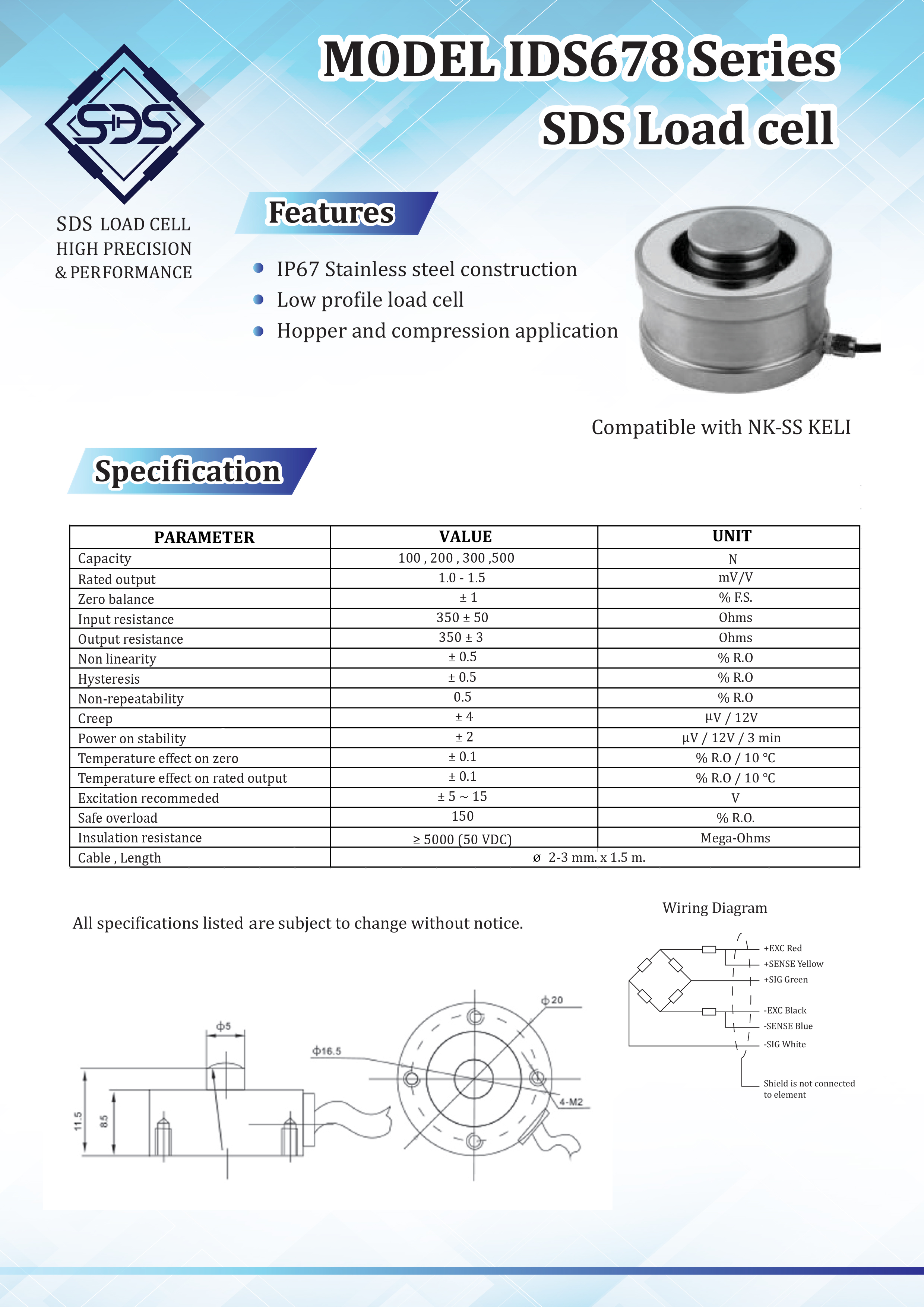 IDS678