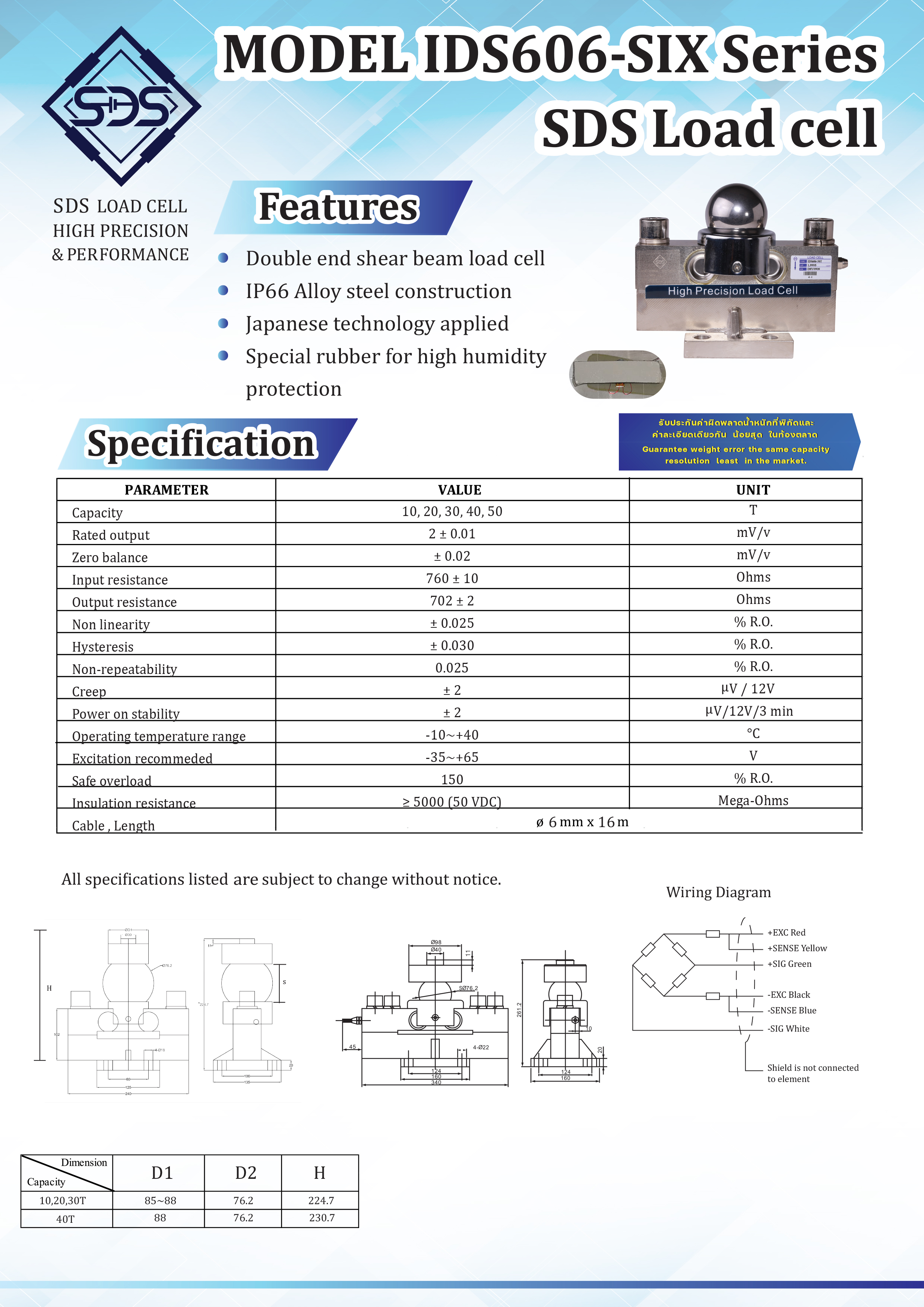 IDS606-SIX
