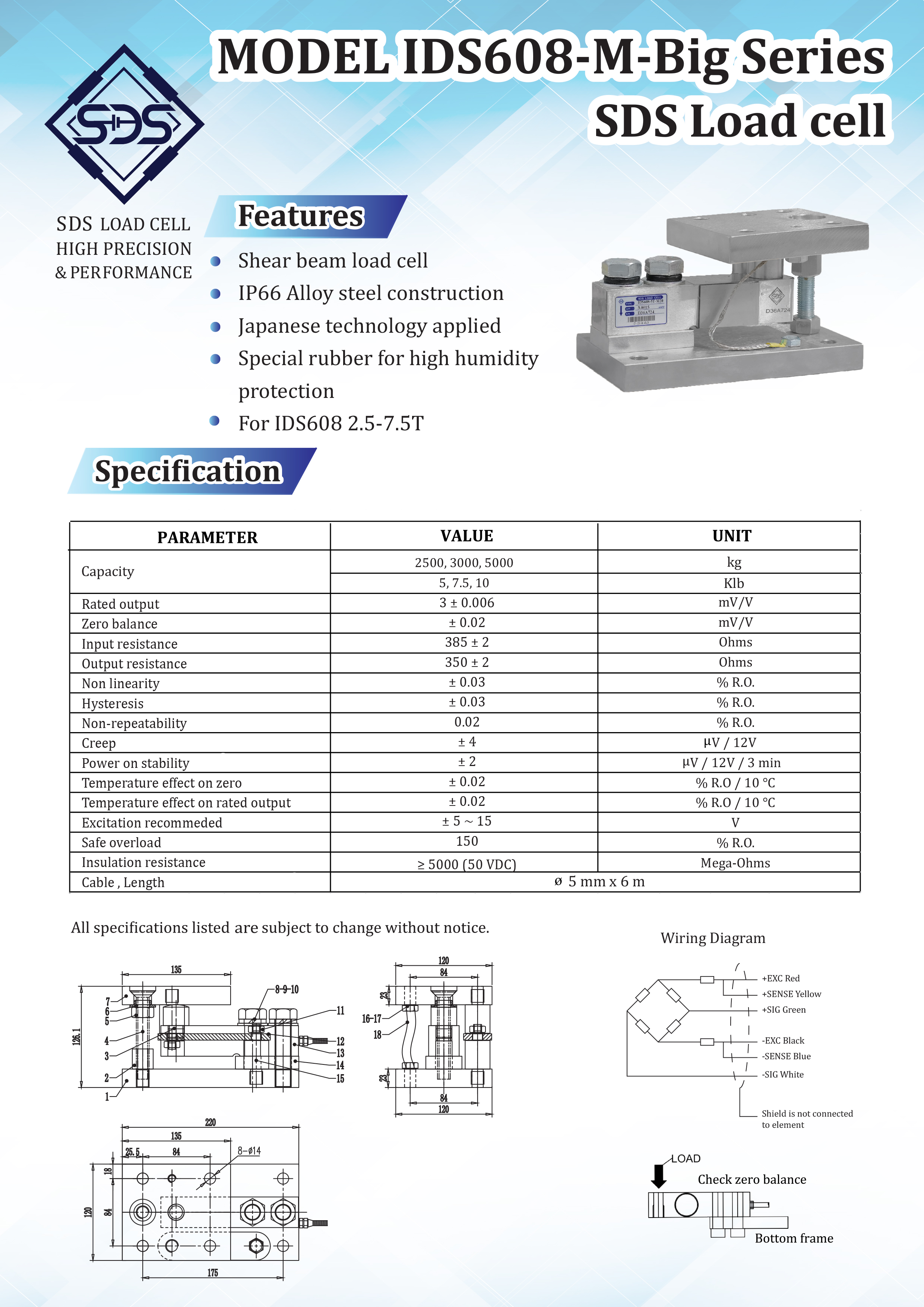 IDS608-M (Big)