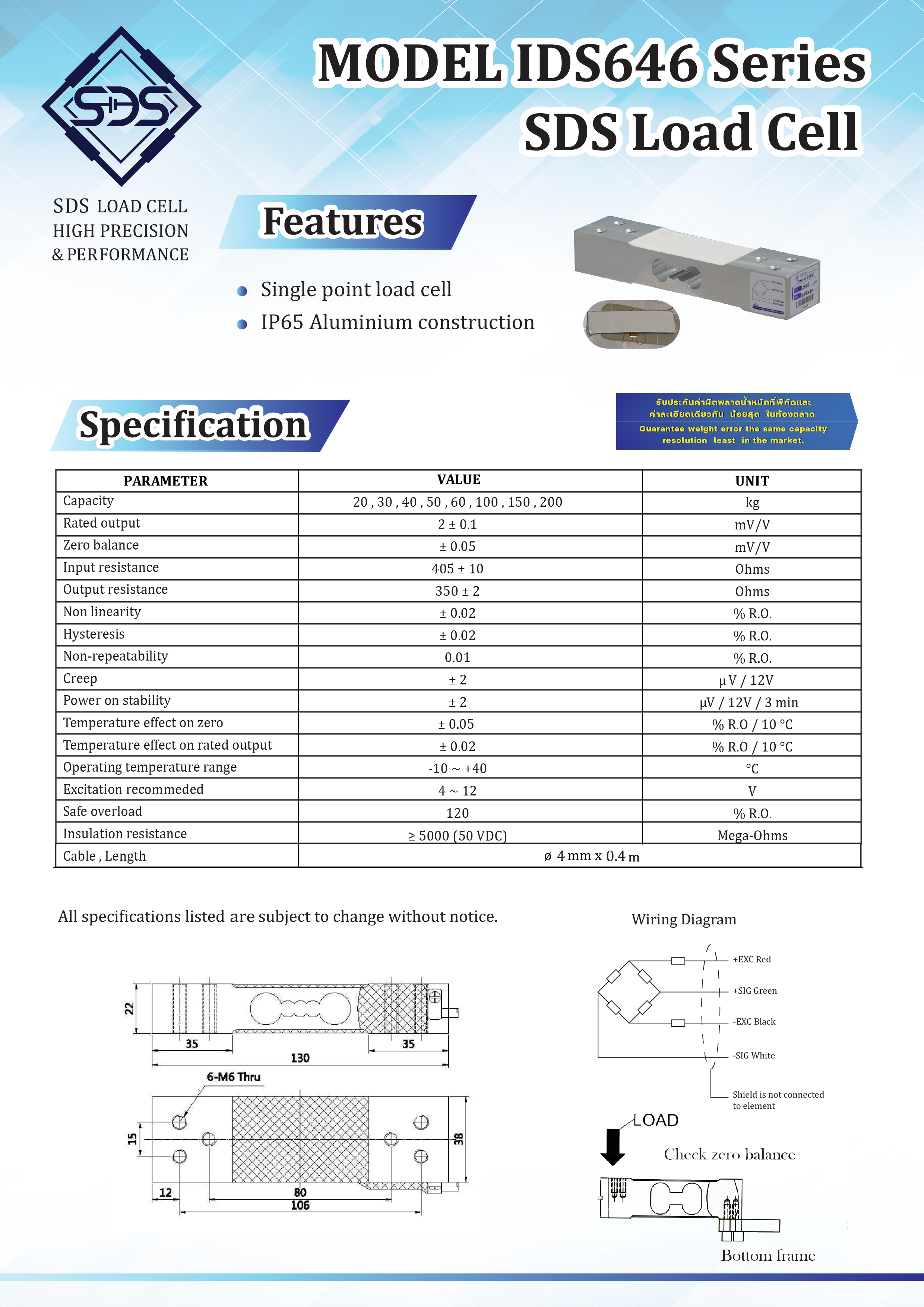 IDS646