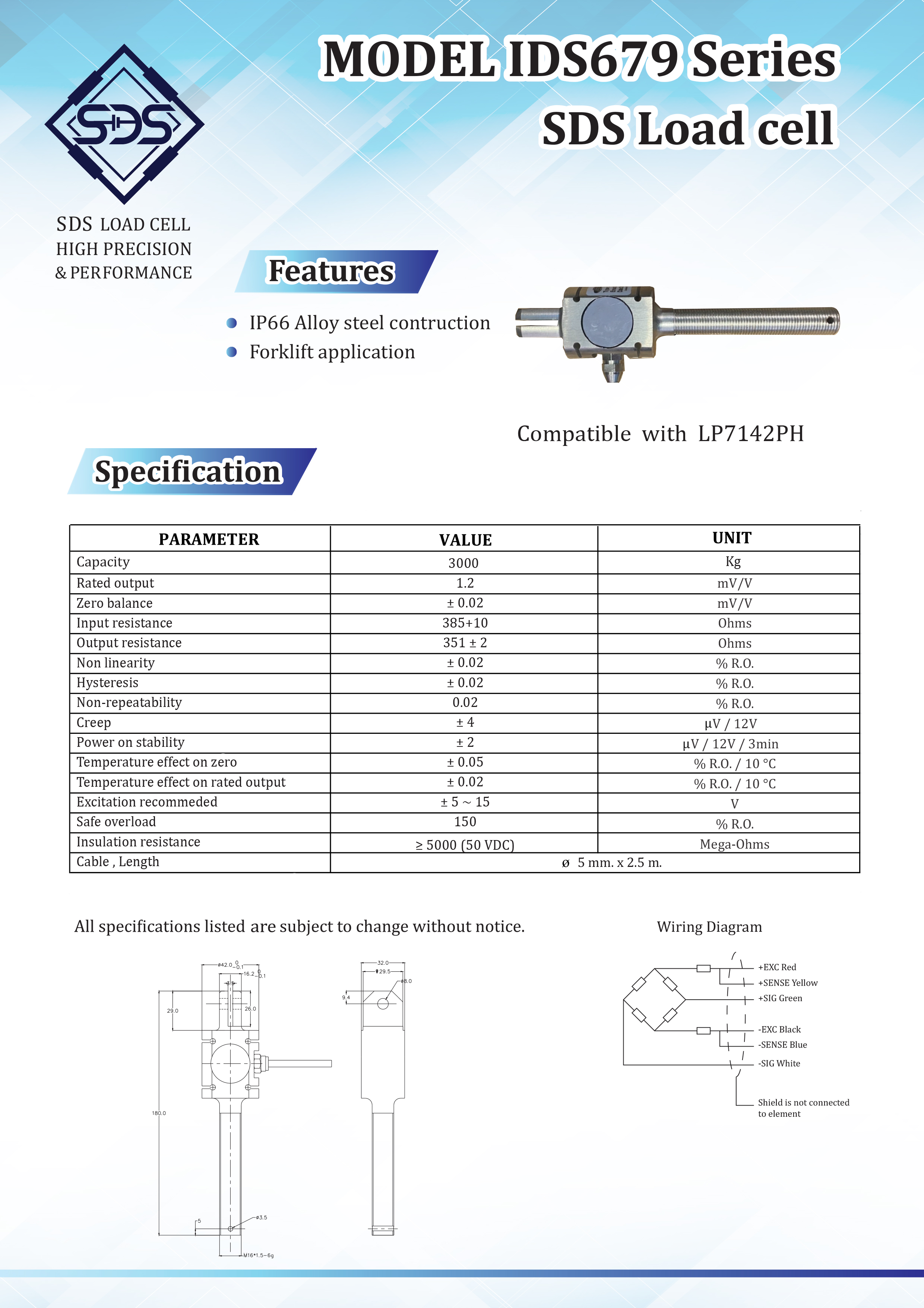 IDS679
